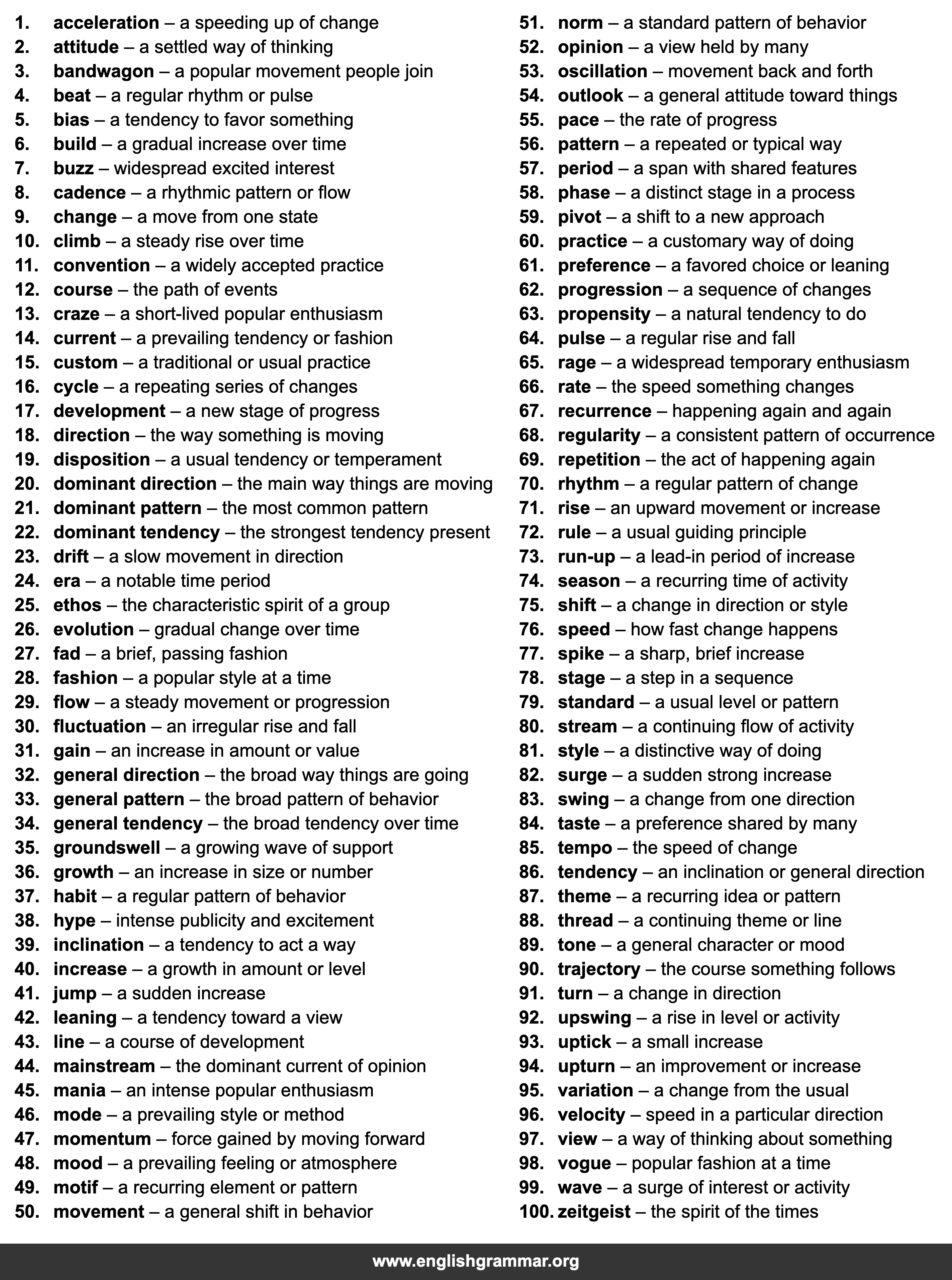 100 Best Synonyms for
