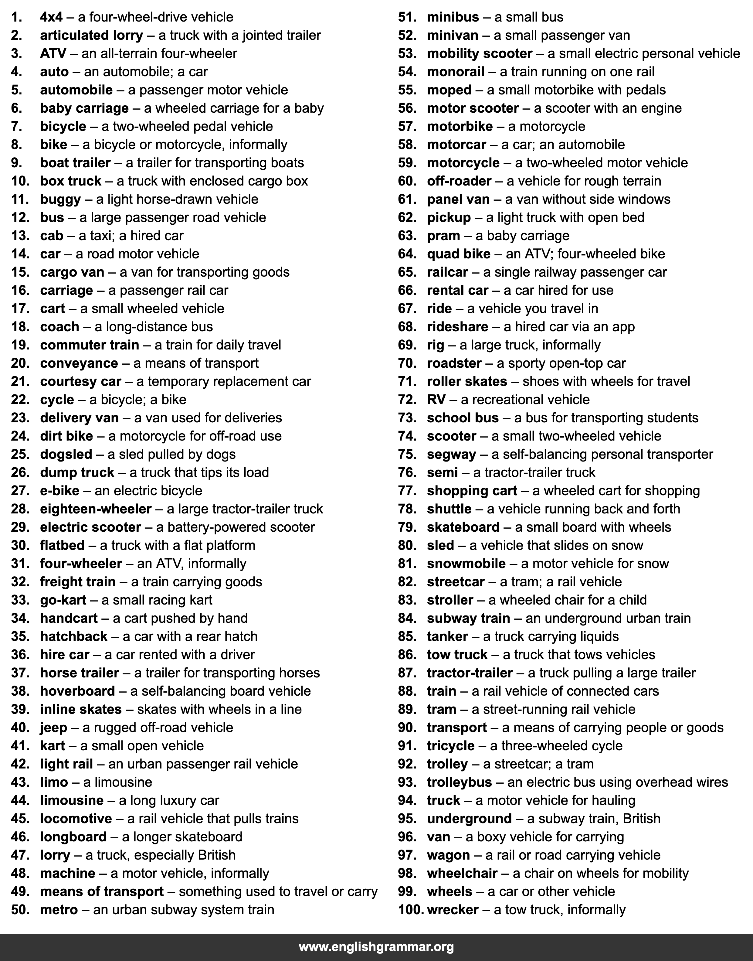 100 Best Synonyms for