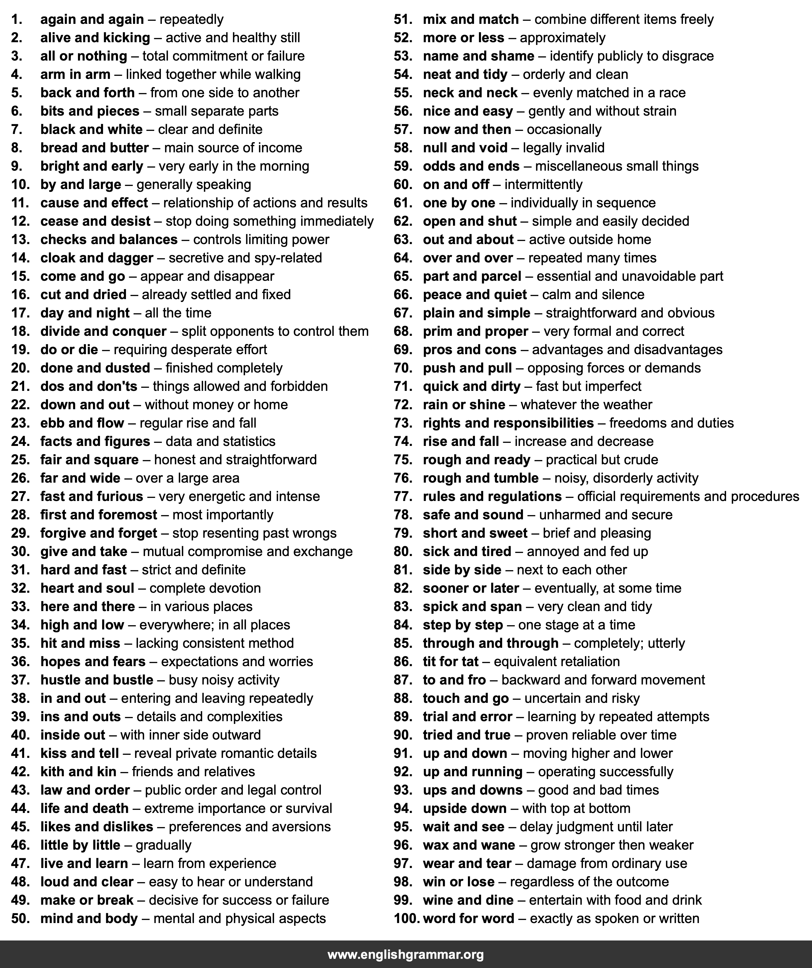 100 Binomials Every English Speaker Should Know