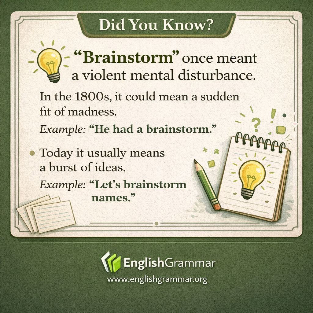 "Brainstorm" used to mean a violent mental disturbance.