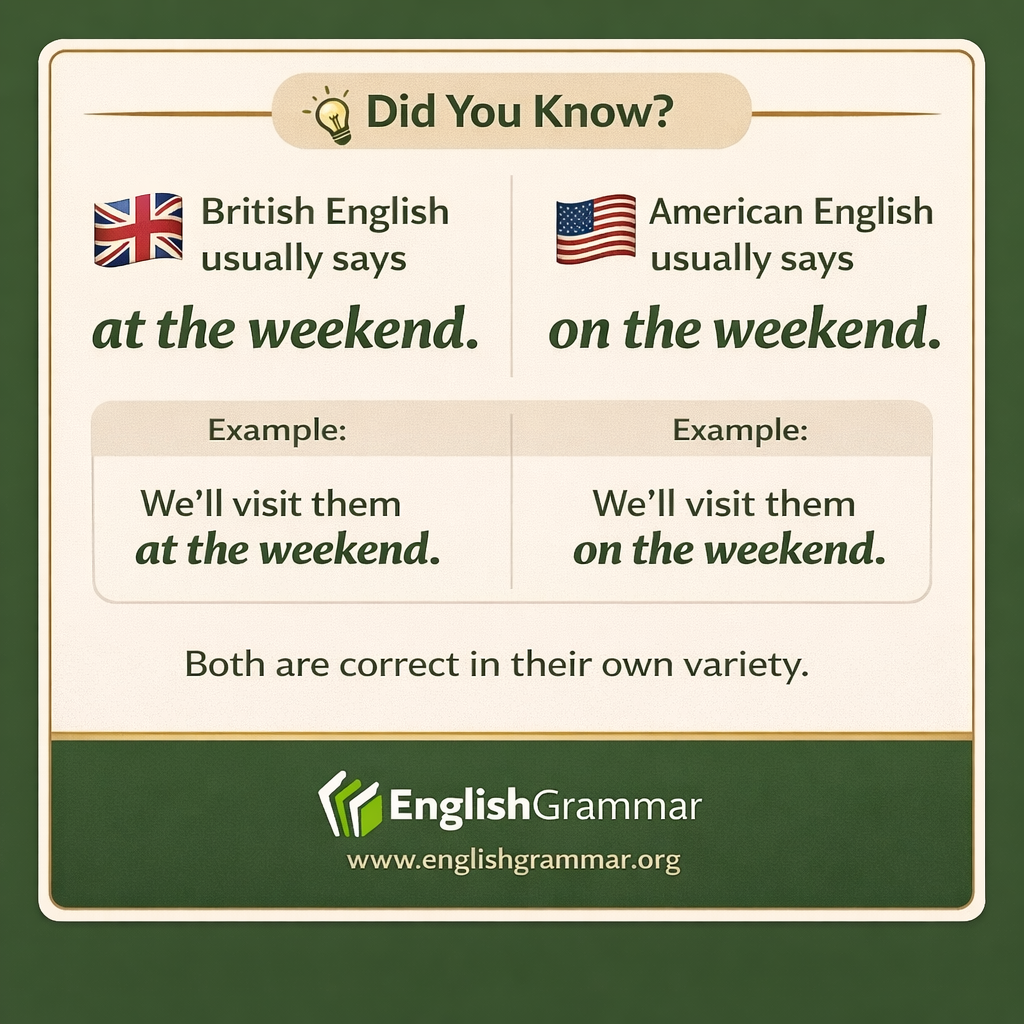 British English prefers "at the weekend"; American English prefers "on the weekend."
