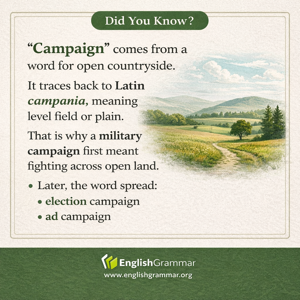 "Campaign" started as a word for open countryside.