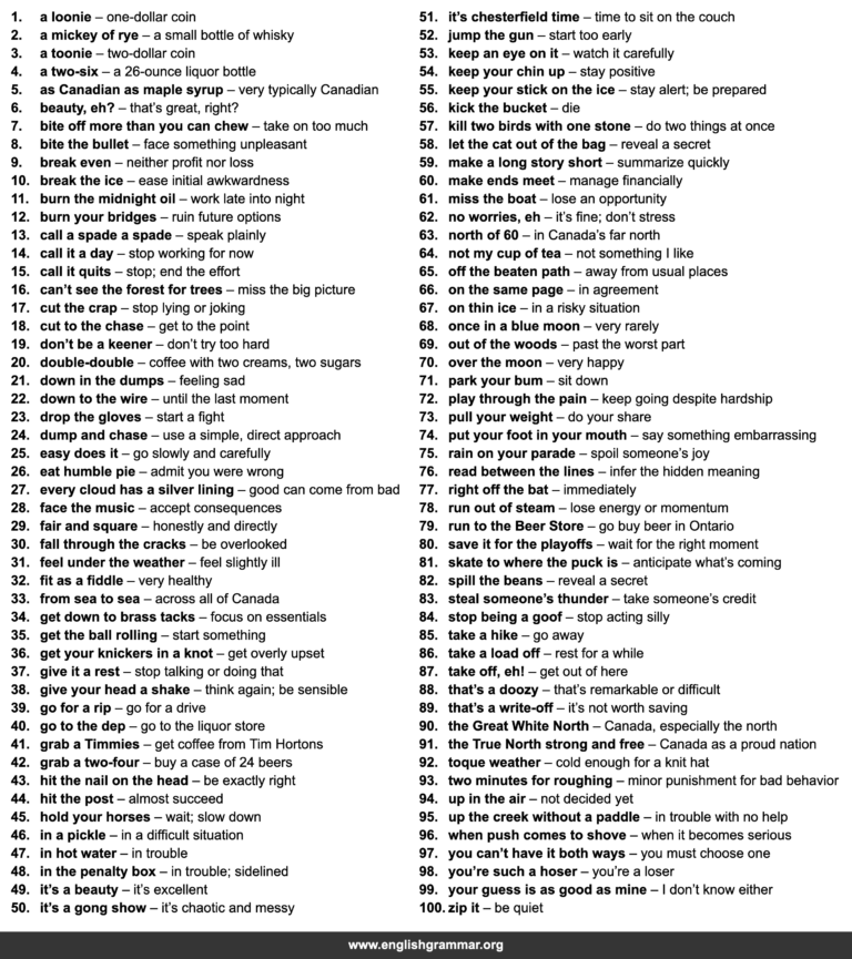 100 Canadian Idioms and Sayings