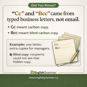 Why Cc and Bcc predate email