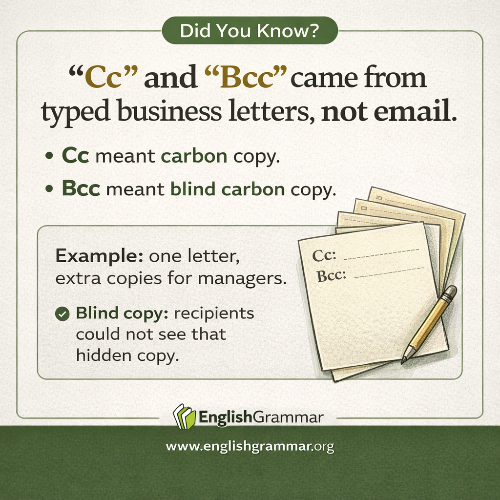 "Cc" and "Bcc" are older than email.