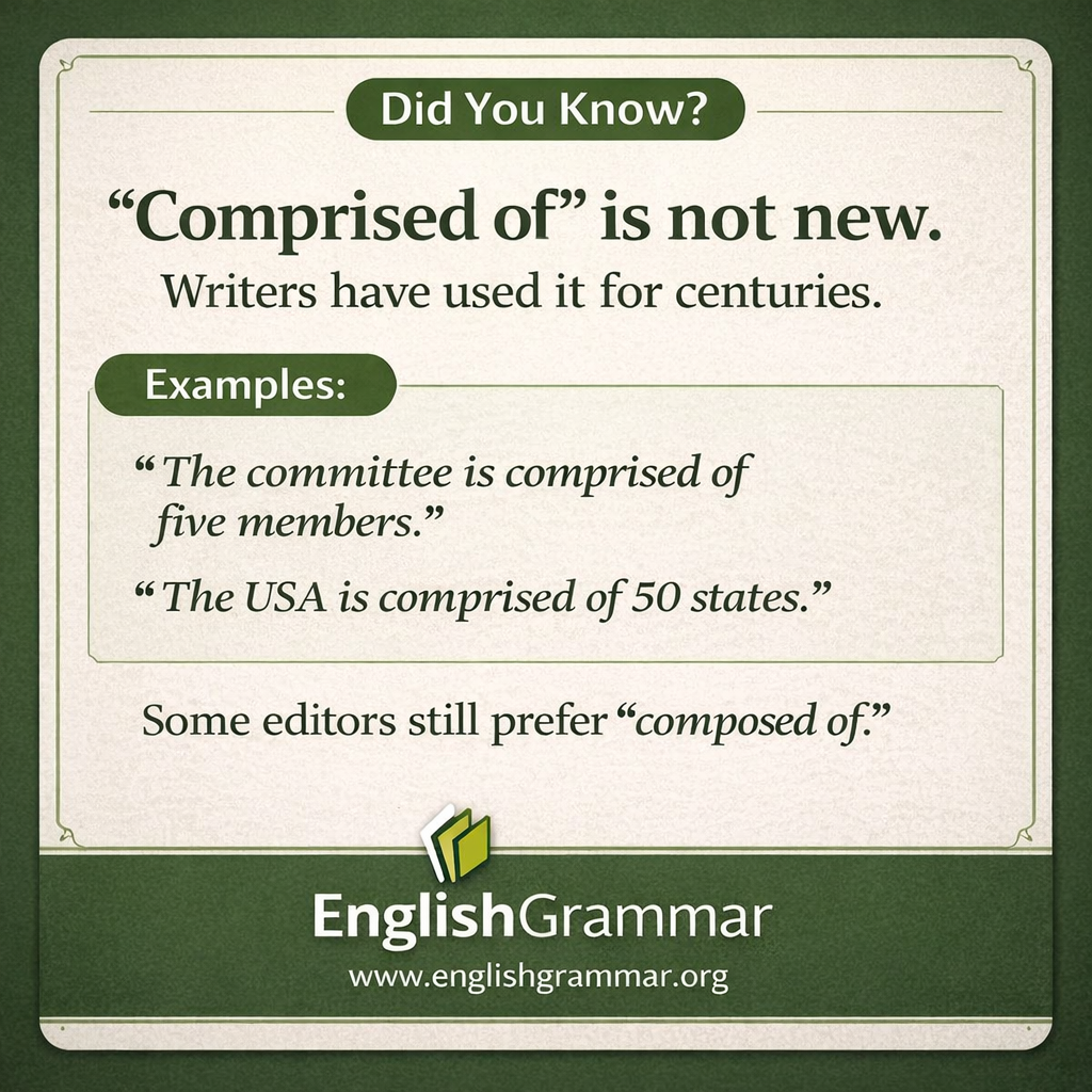 "Comprised of" has been in English for centuries.