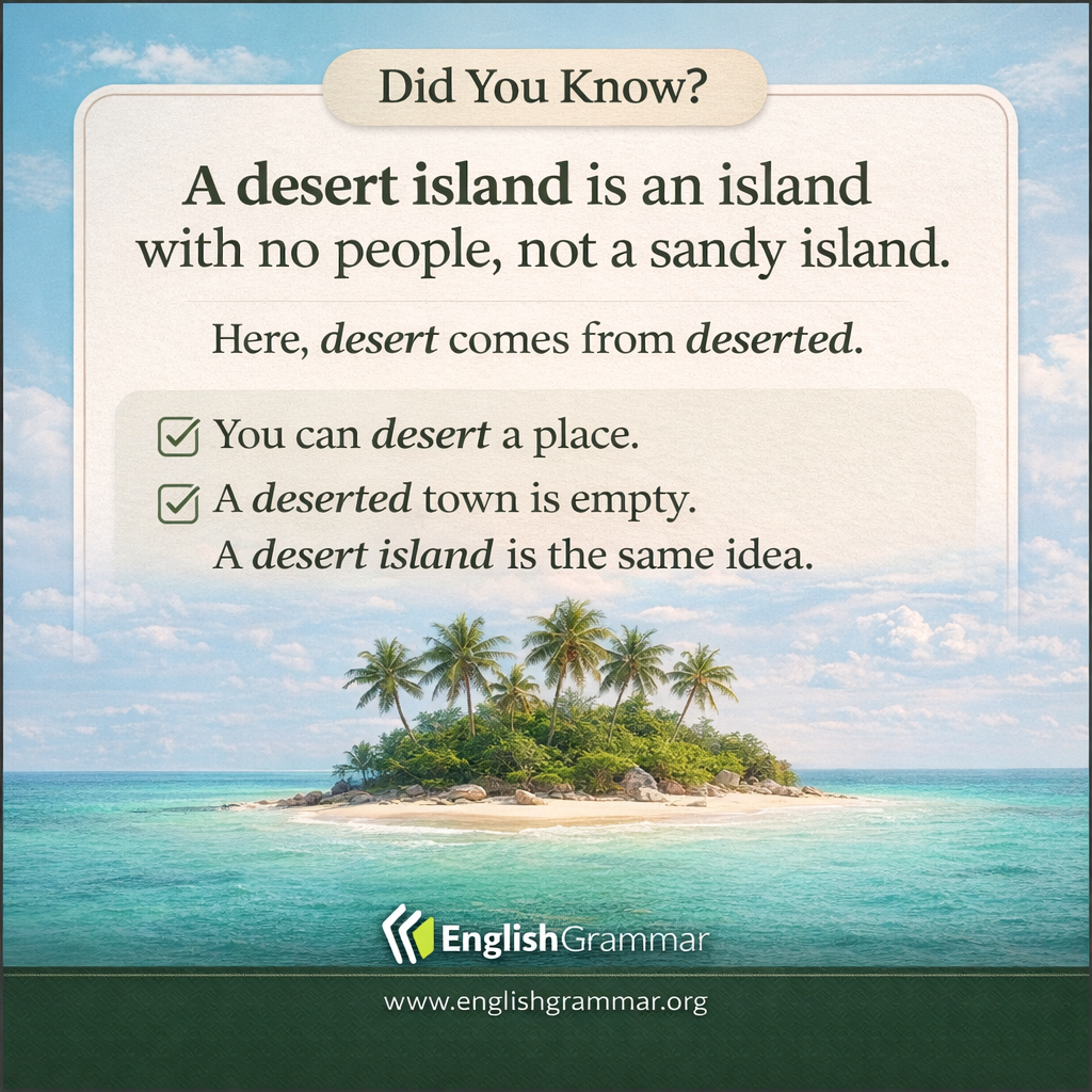 "Desert island" means deserted, not sandy.