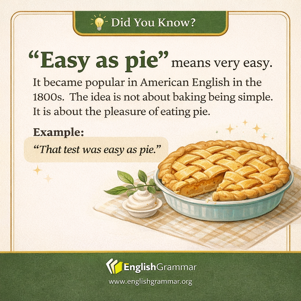 „Easy as pie“ and its origin
