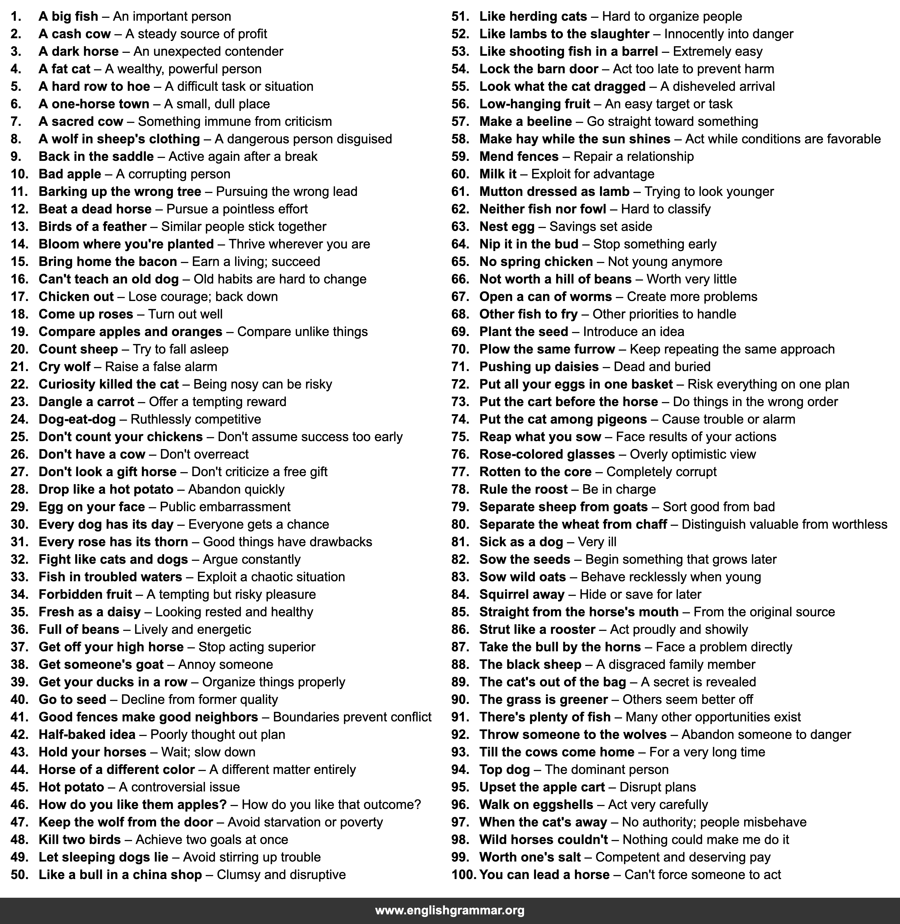 100 Farming Idioms Still Used Today