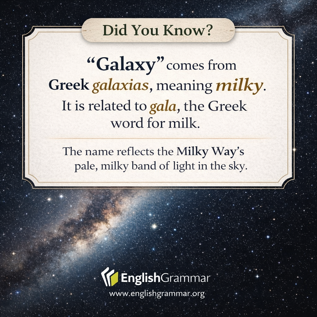 "Galaxy" is related to the Greek word for milk.