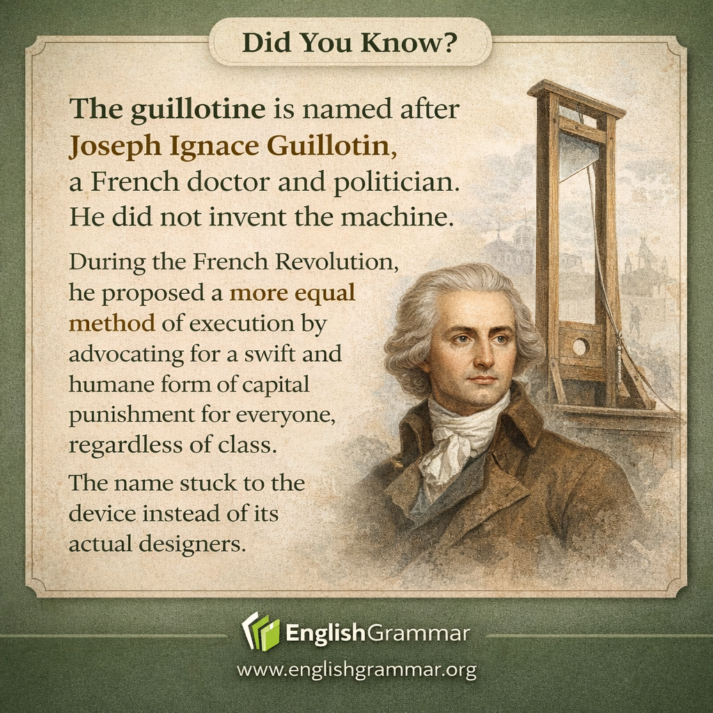 "Guillotine" is named after a real person who did not invent it.