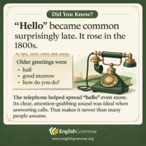 Hello is a surprisingly modern greeting