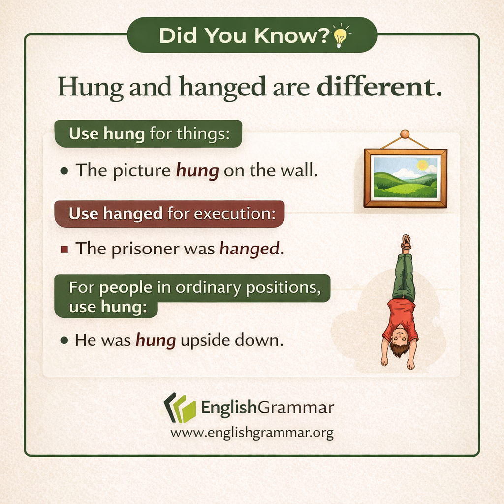 "Hung" and "hanged" are not the same.