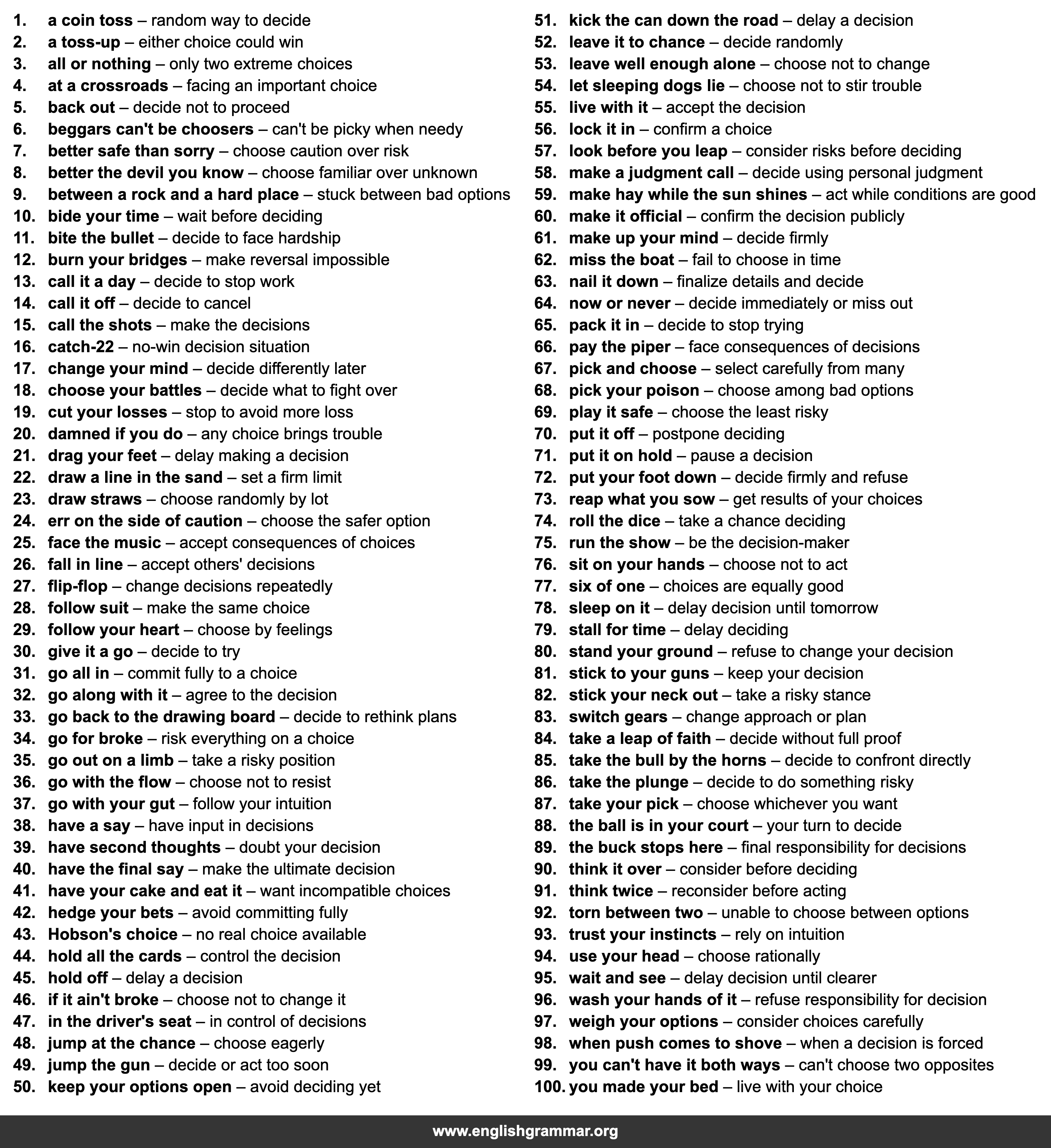 100 Idioms About Decisions and Choices