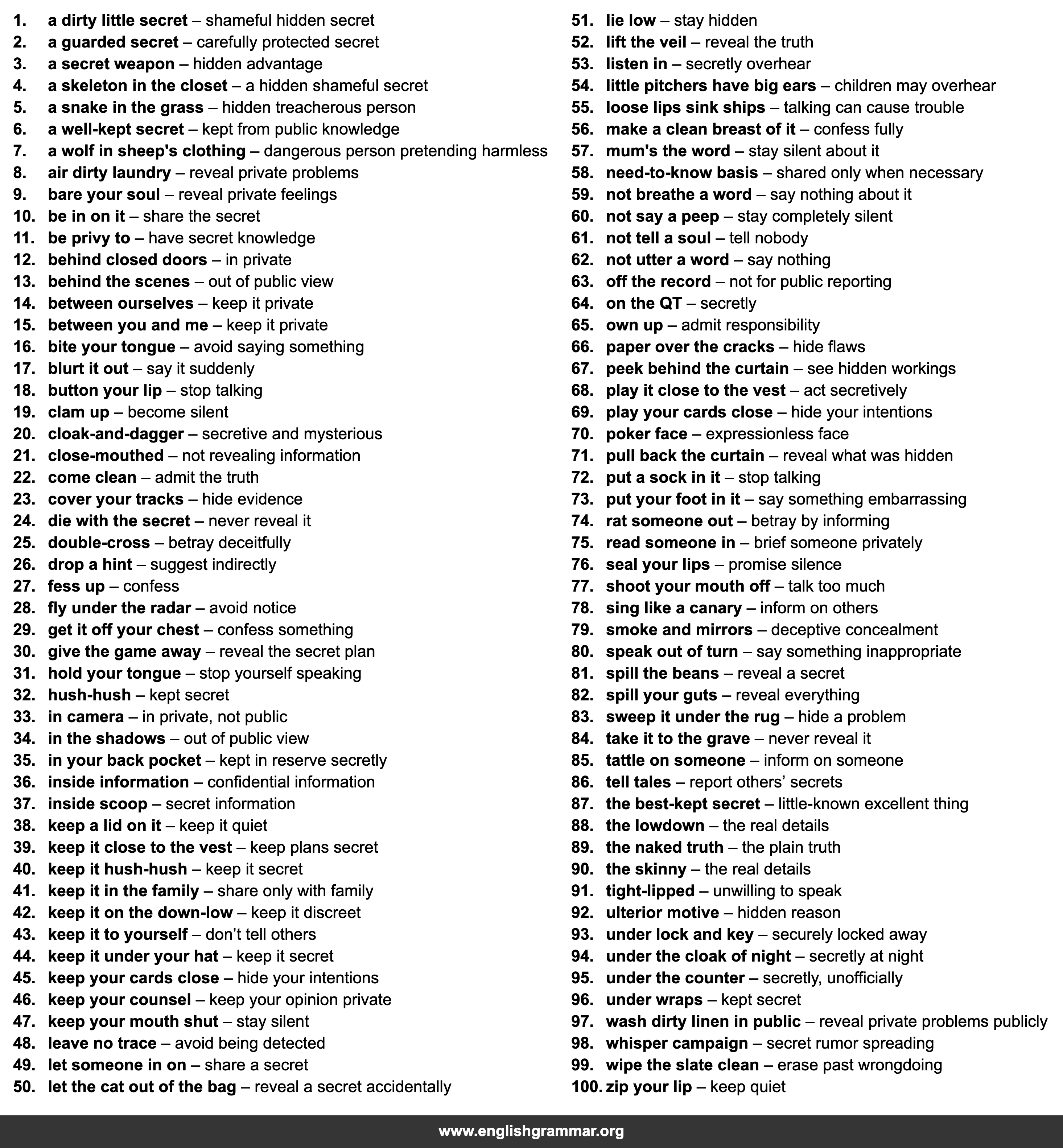 100 Idioms About Secrets and Privacy