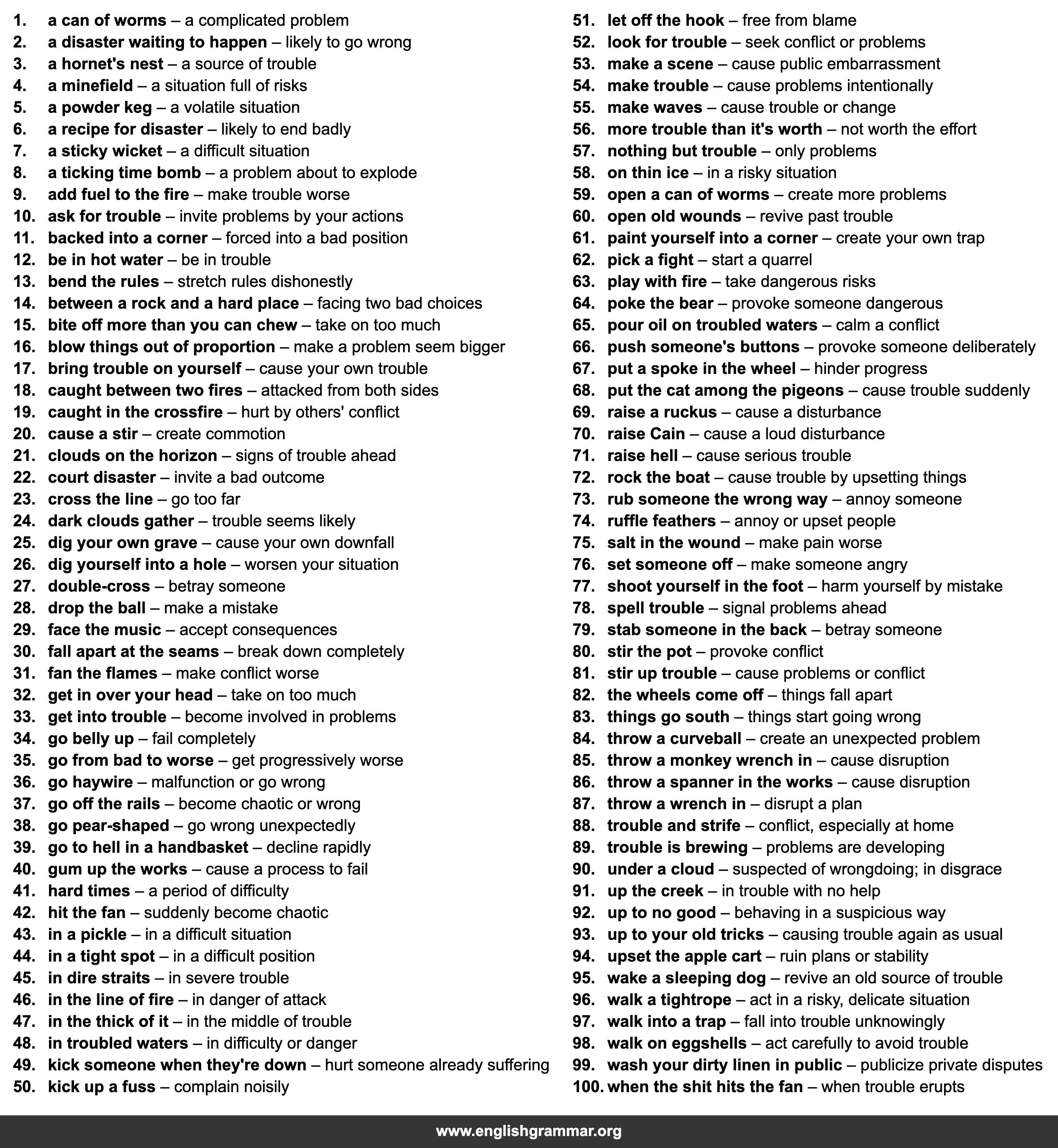 100 Idioms About Trouble and Troublemaking