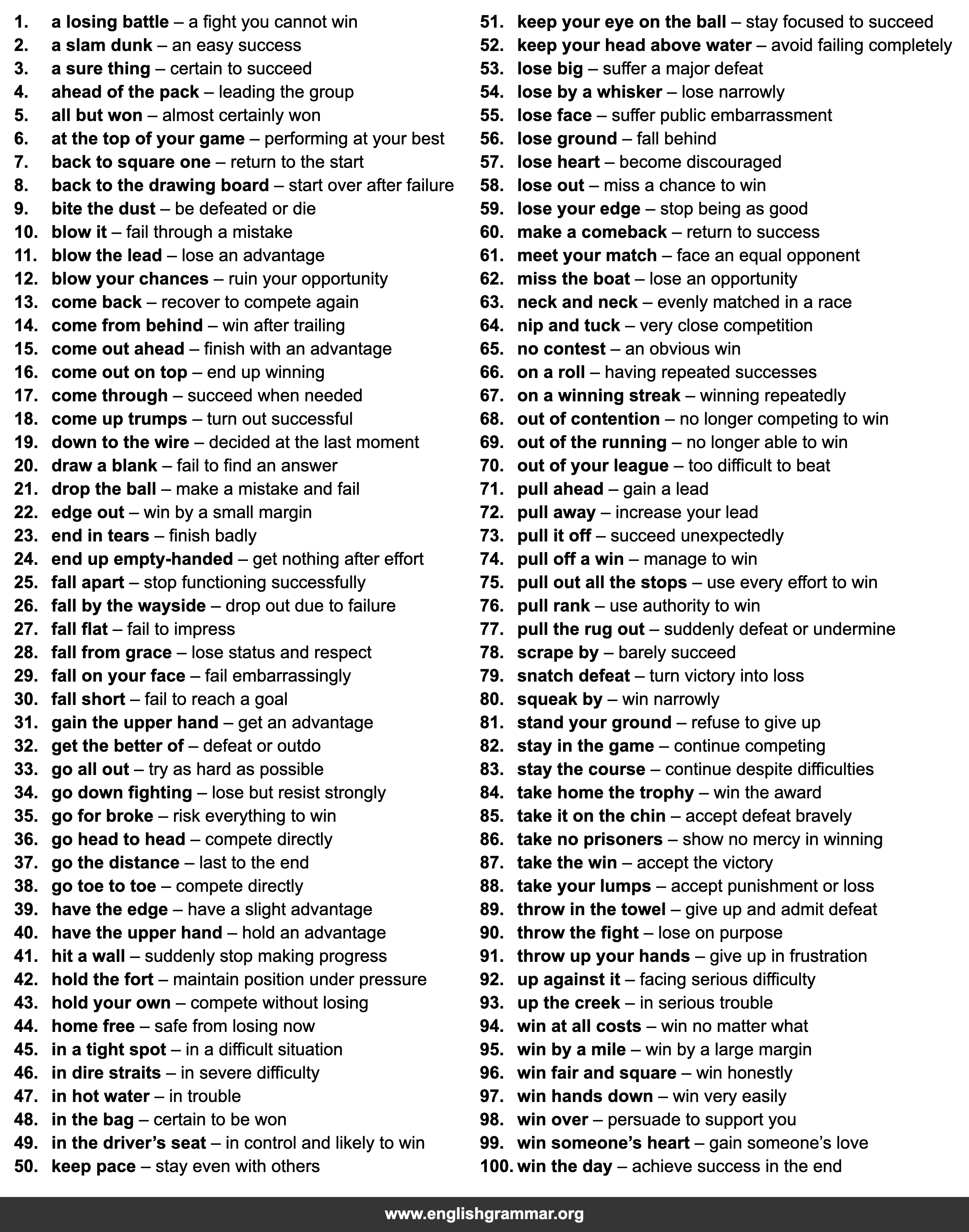 100 Idioms About Winning and Losing