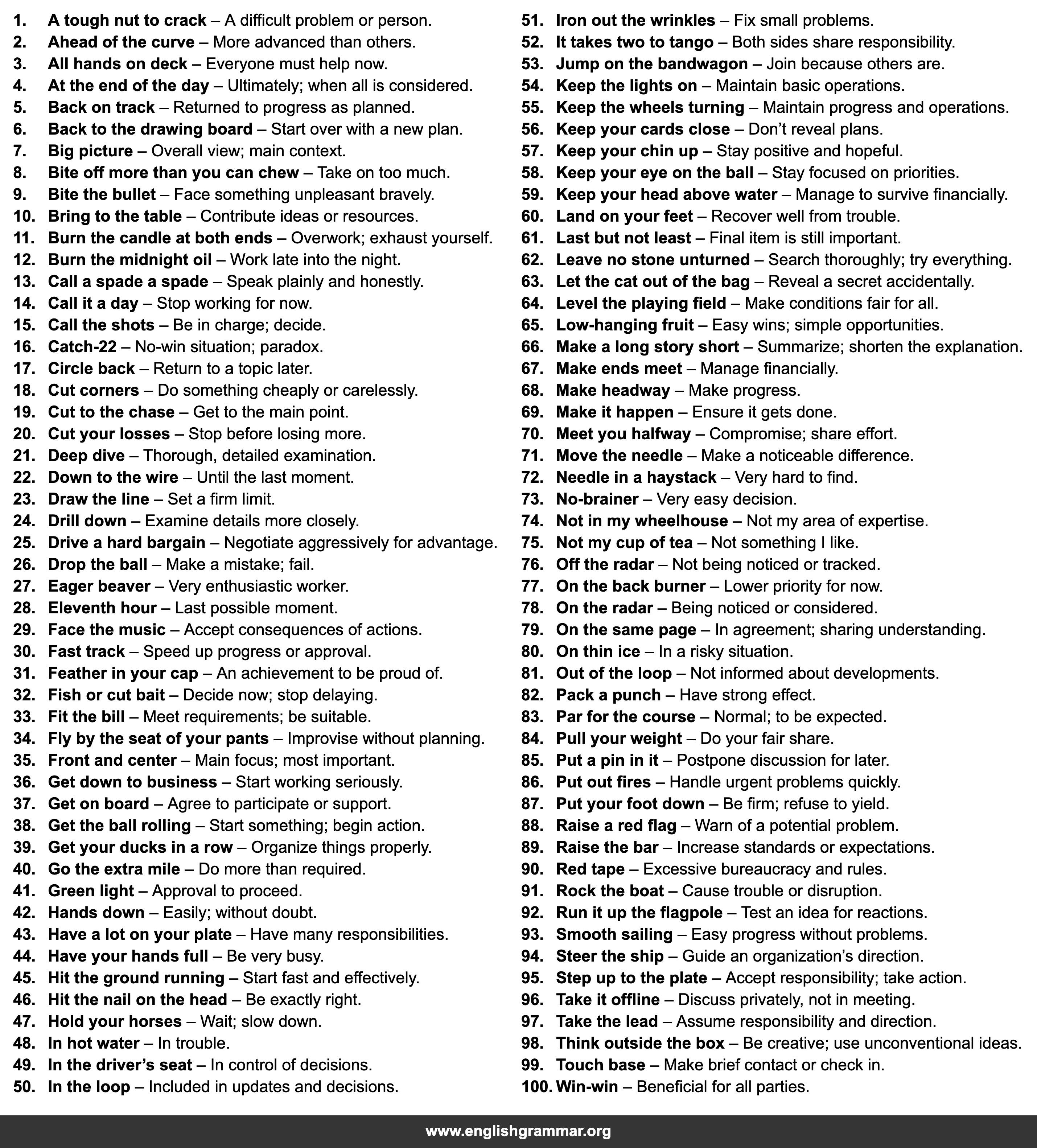 100 Idioms Bosses Love Using