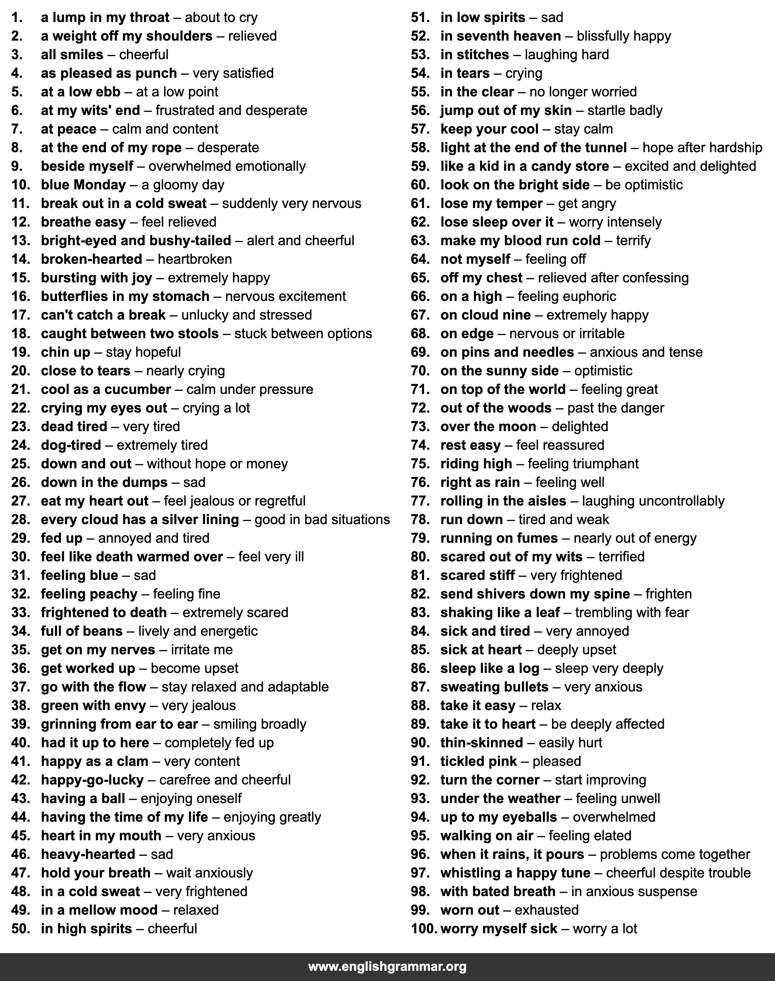 100 Idioms for Describing Mood