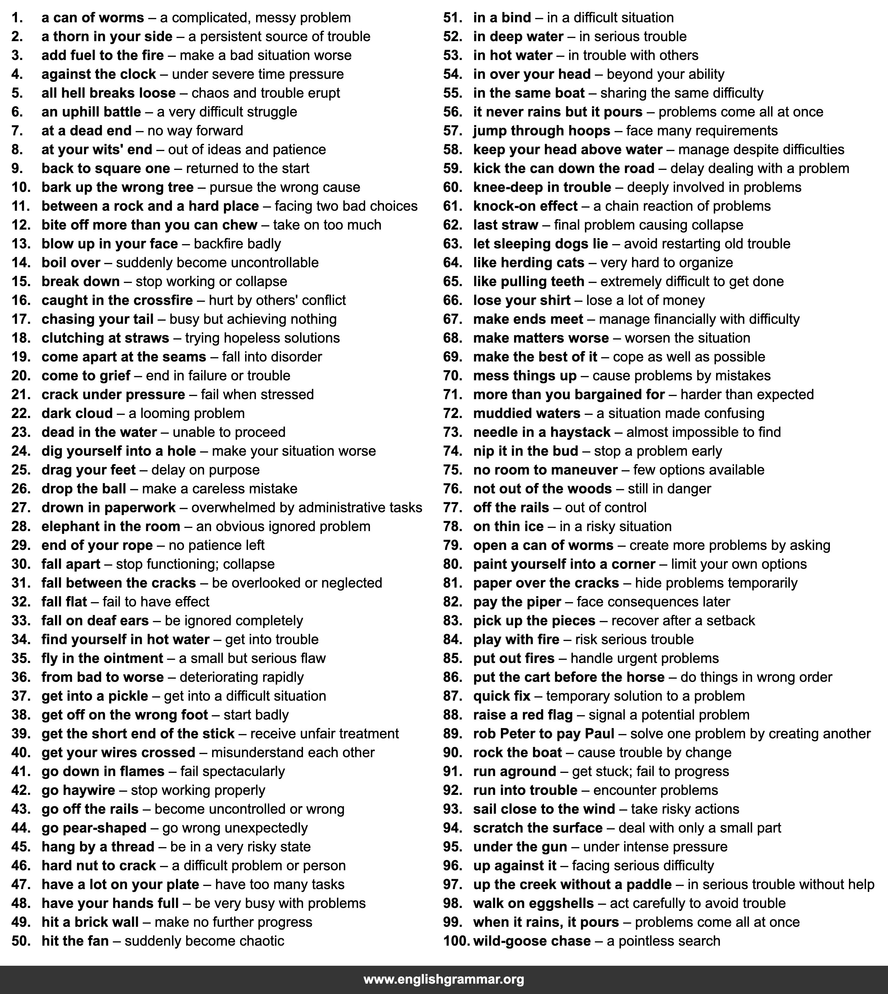 100 Idioms for Describing Problems