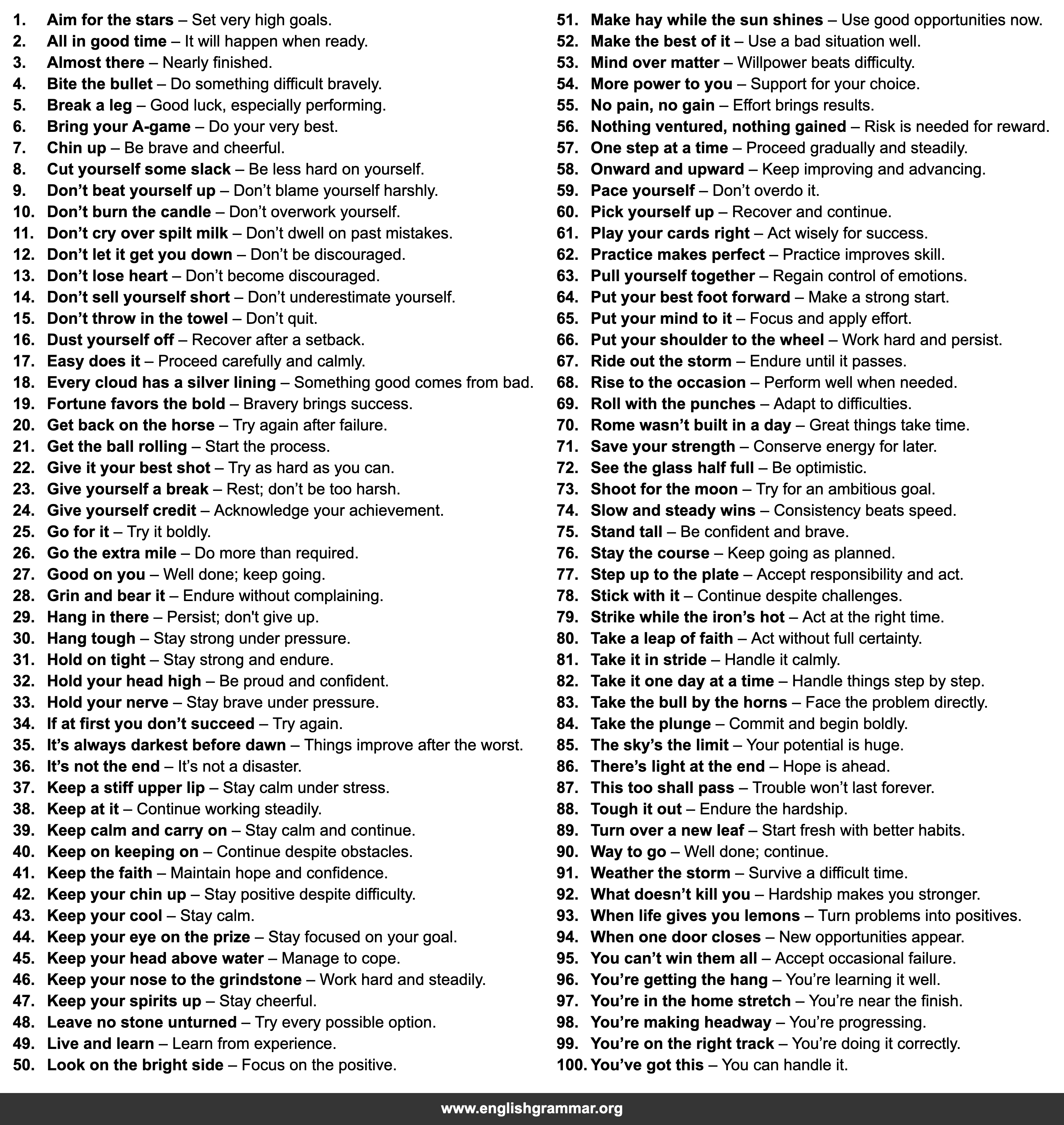 100 Idioms for Encouraging Someone