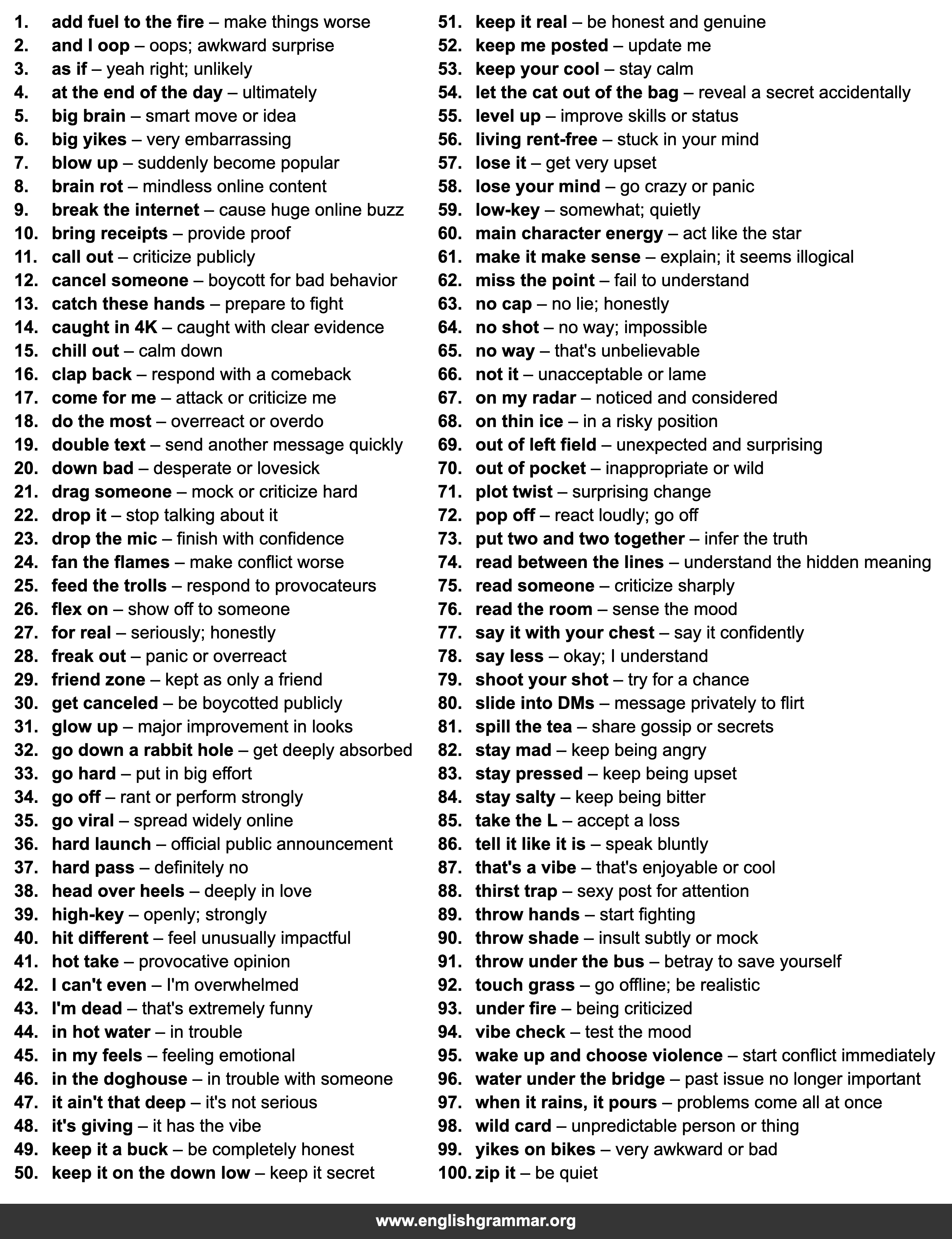 100 Idioms Teens Hear Online