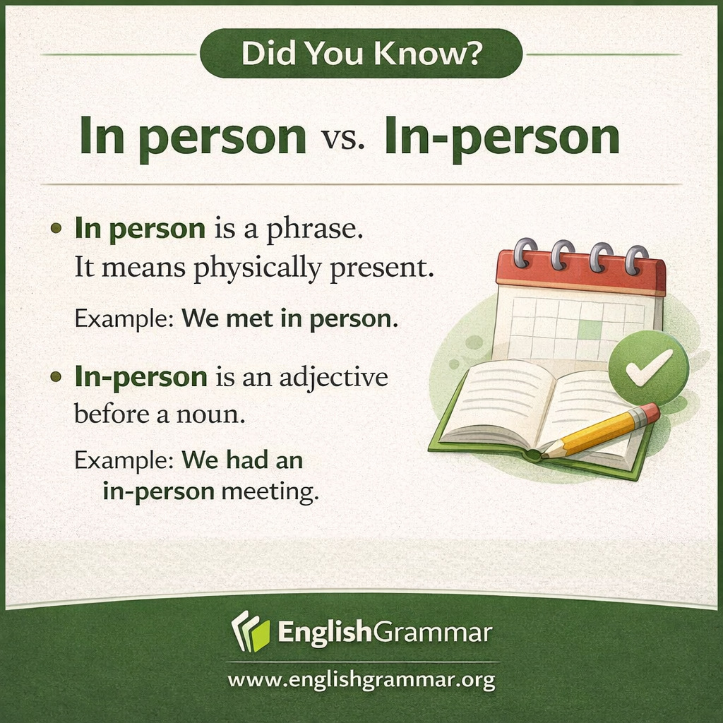 "In person" and "in-person" do different jobs.