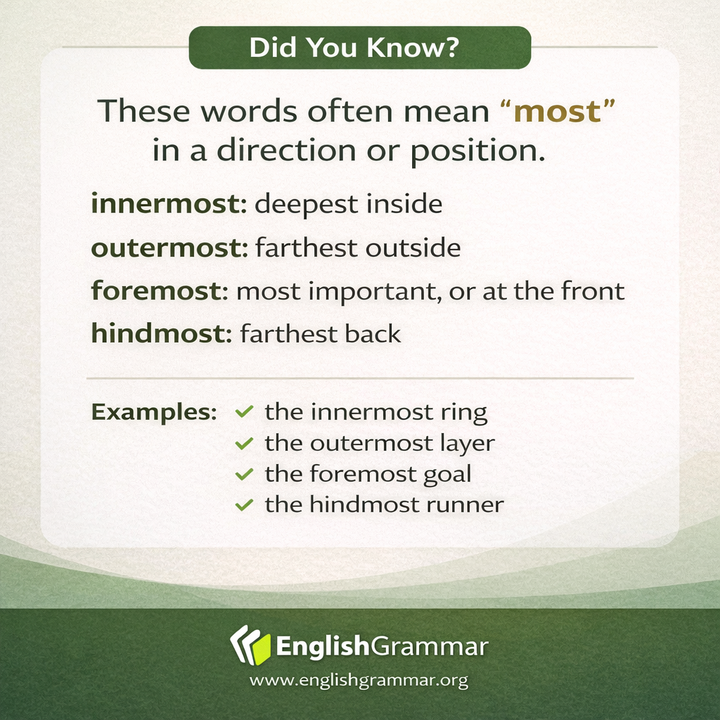 Innermost, outermost, foremost, and hindmost visualized