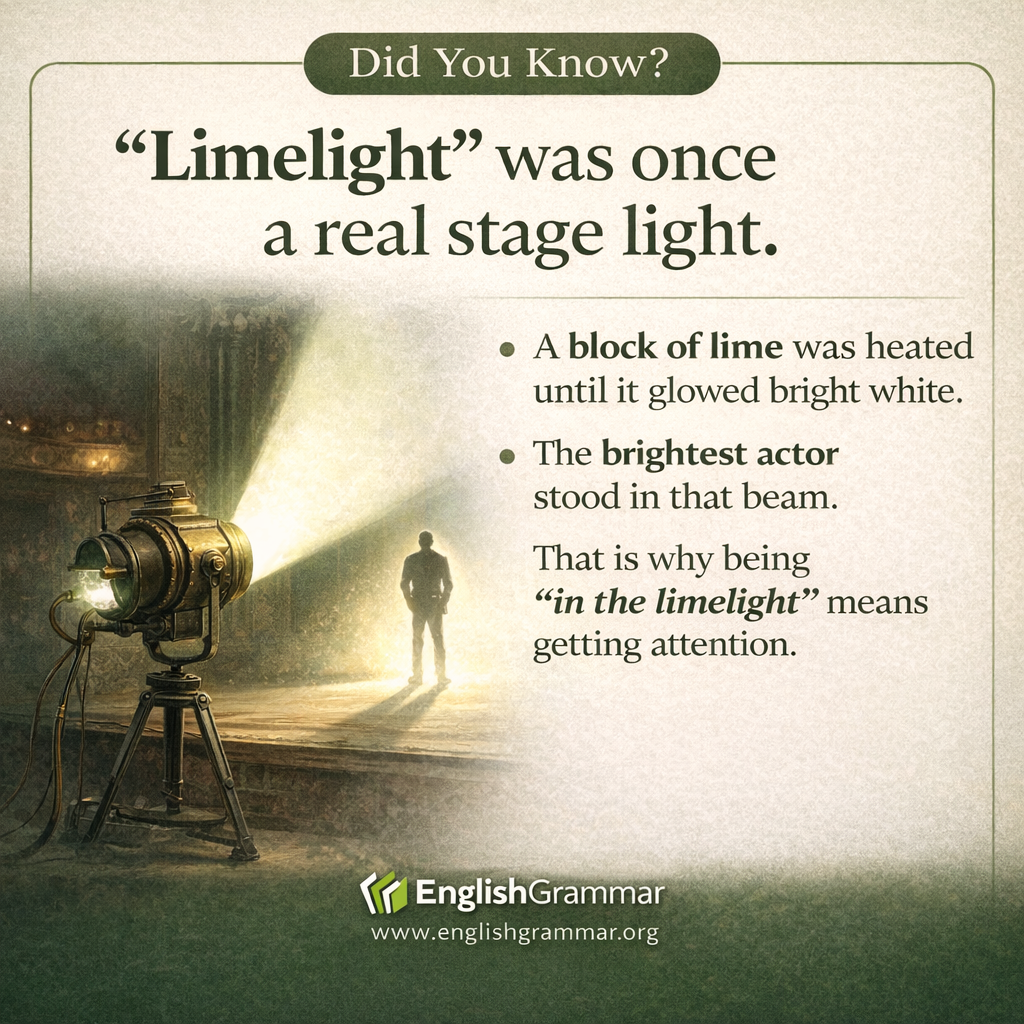 "Limelight" was once a literal spotlight.