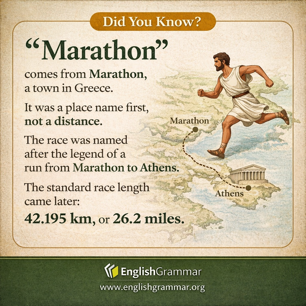 "Marathon" is named after a place, not a distance.