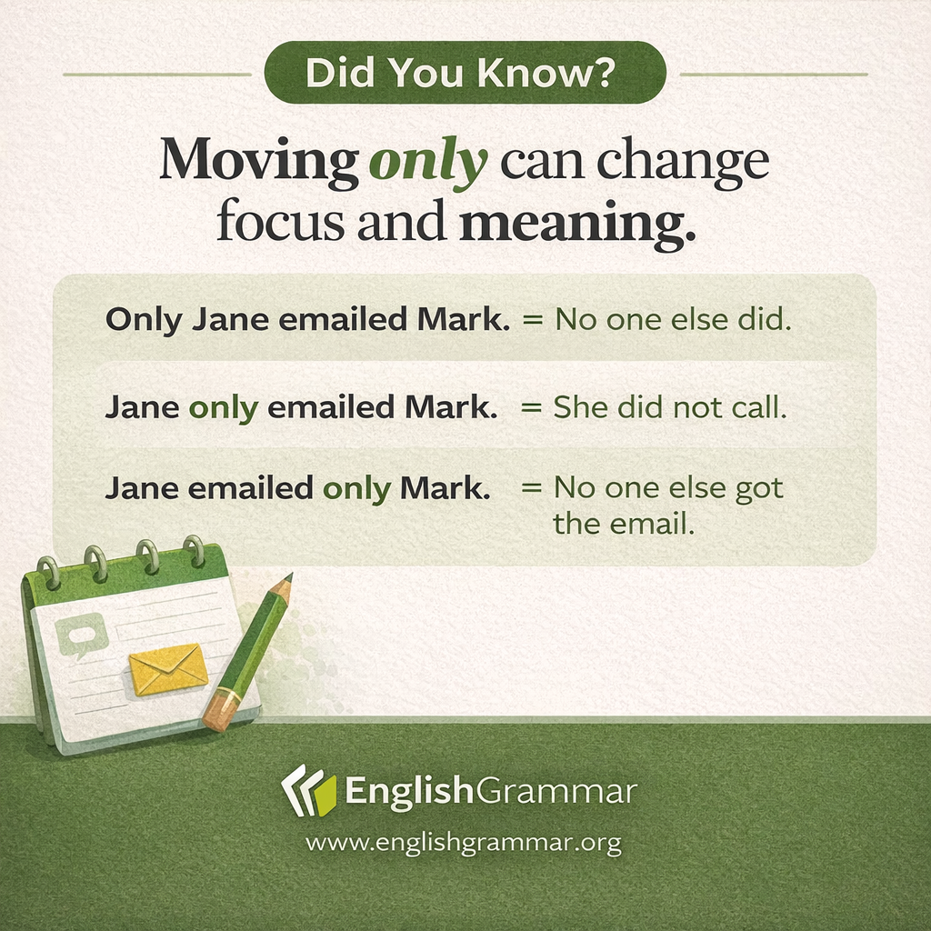 Moving "only" can change the meaning of a sentence.