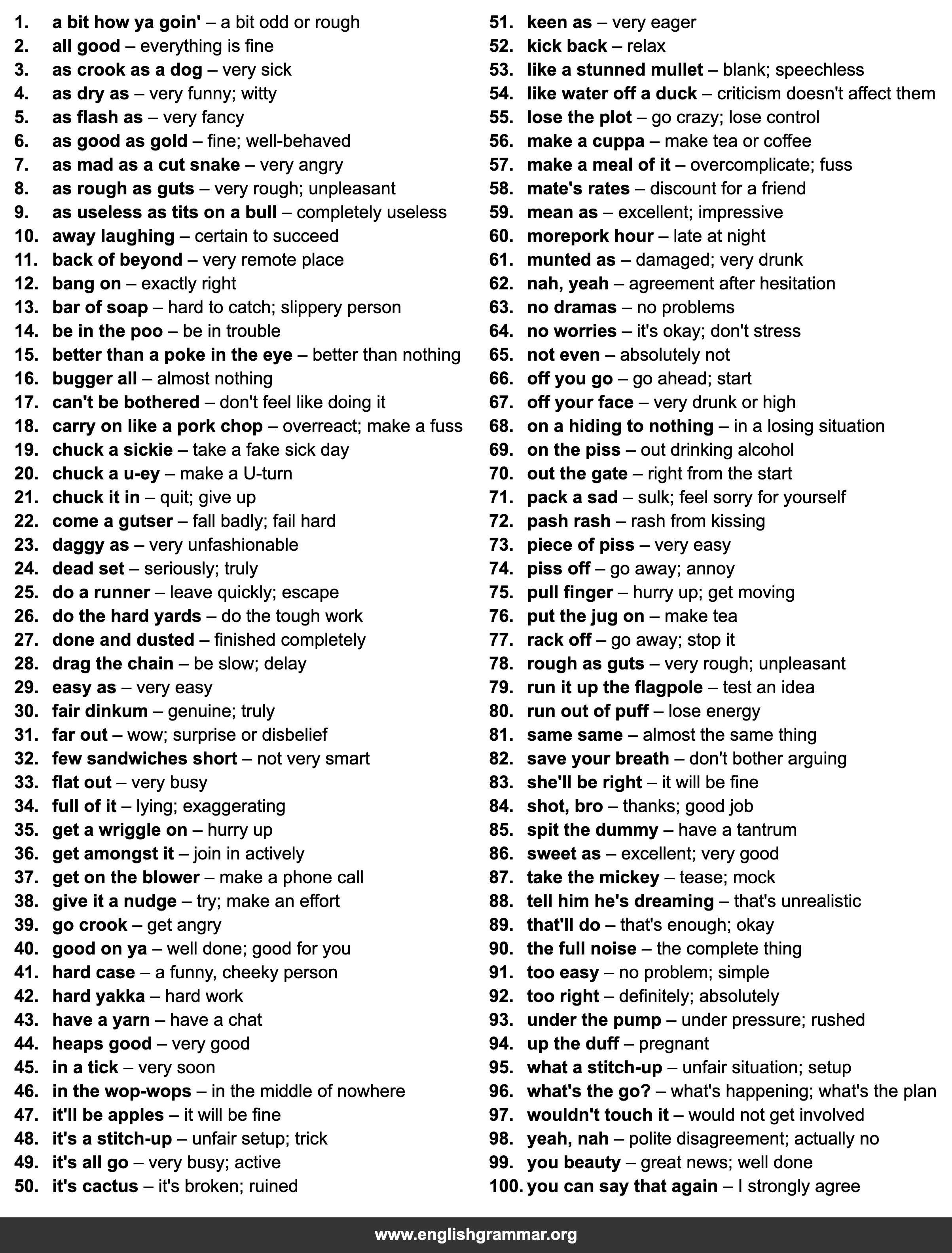 100 New Zealand Idioms and Expressions