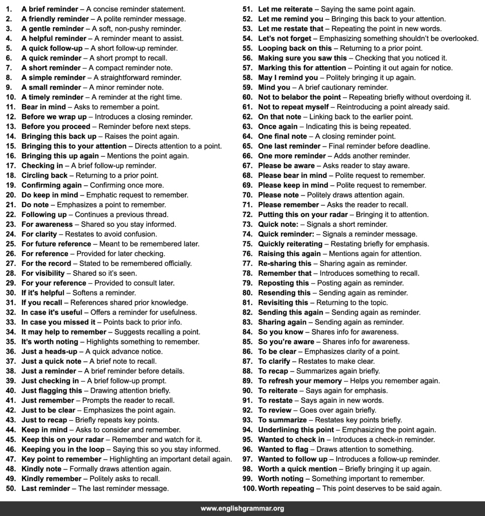 Note Remender 100 Phrases to Use Instead of “As a reminder”