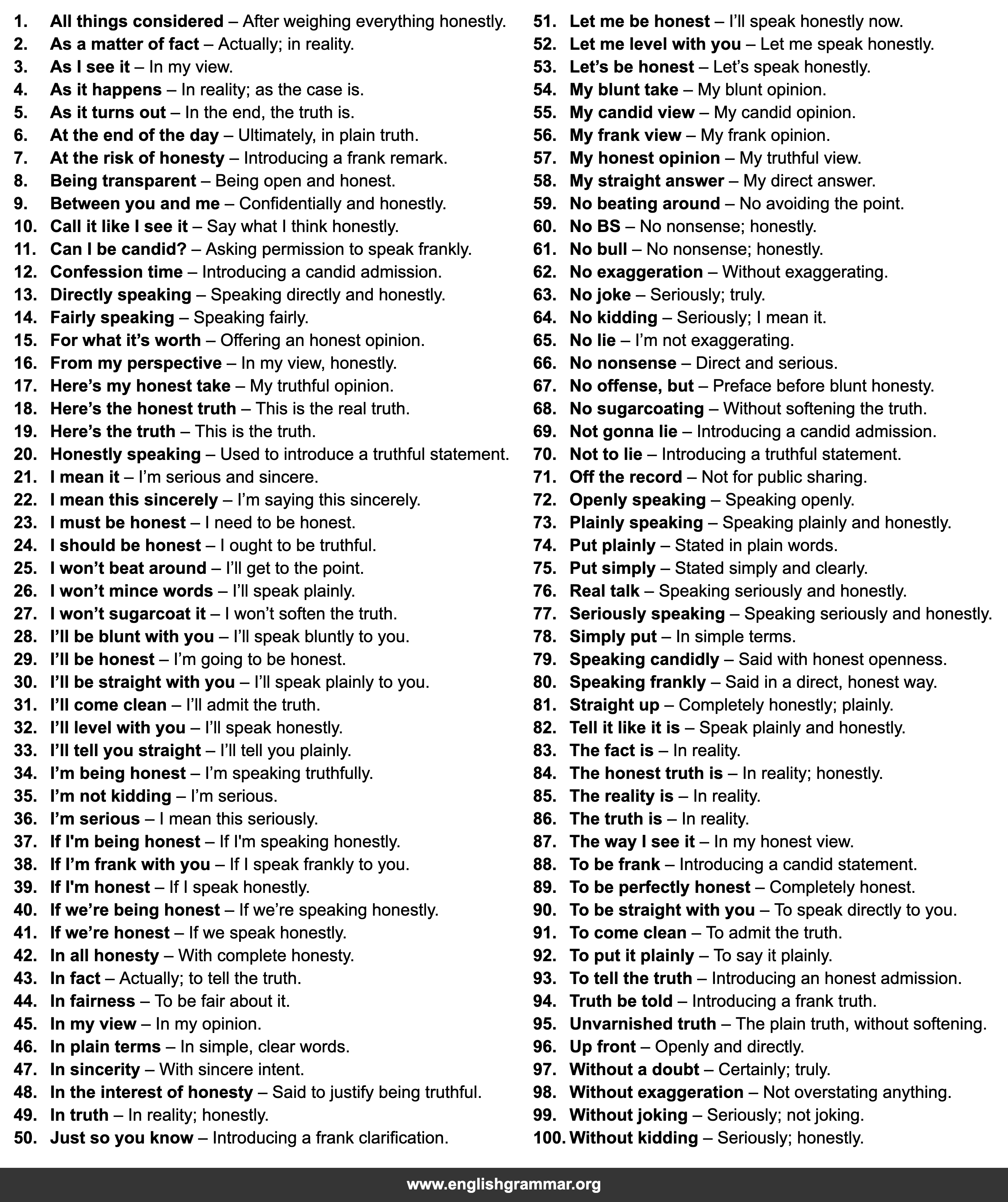 100 Phrases to Use Instead of