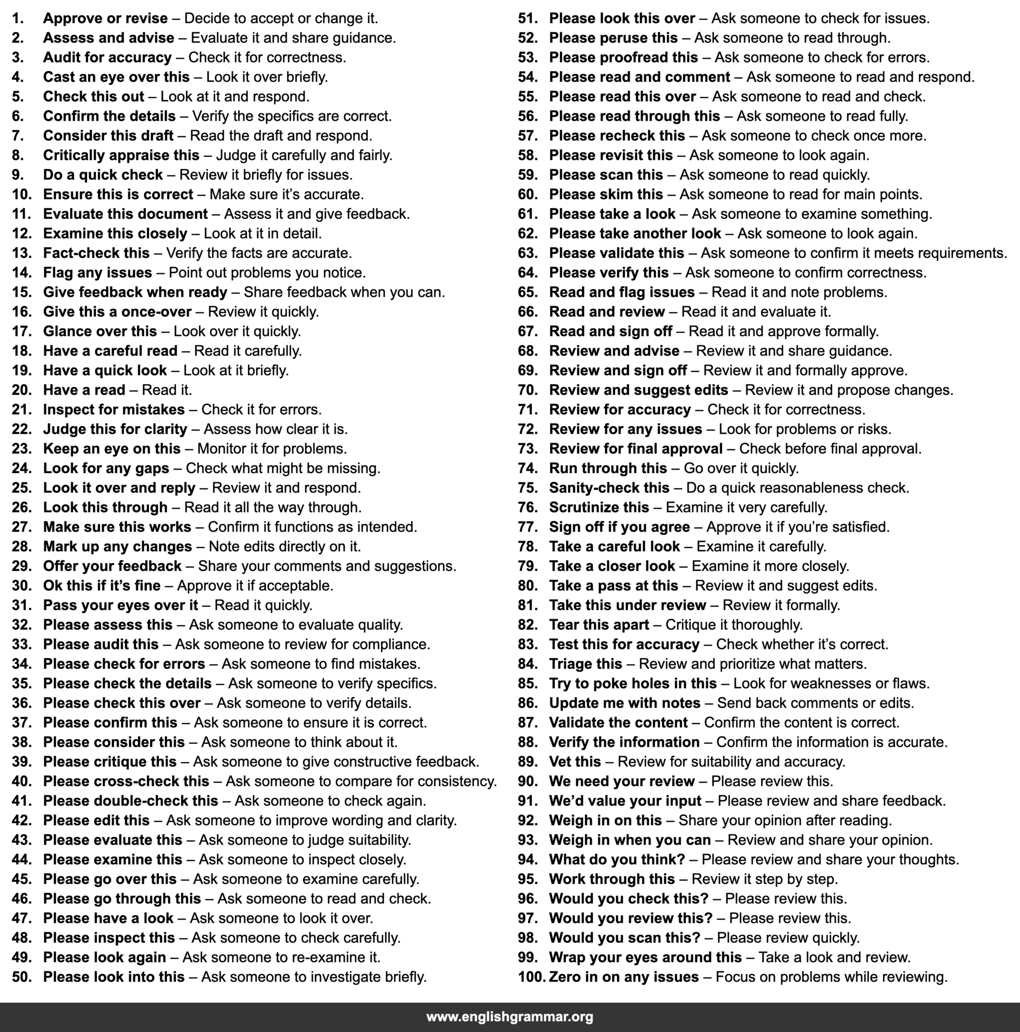 100 Phrases to Use Instead of “Please review”