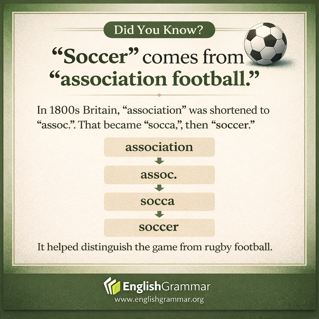 "Soccer" comes from "association football."