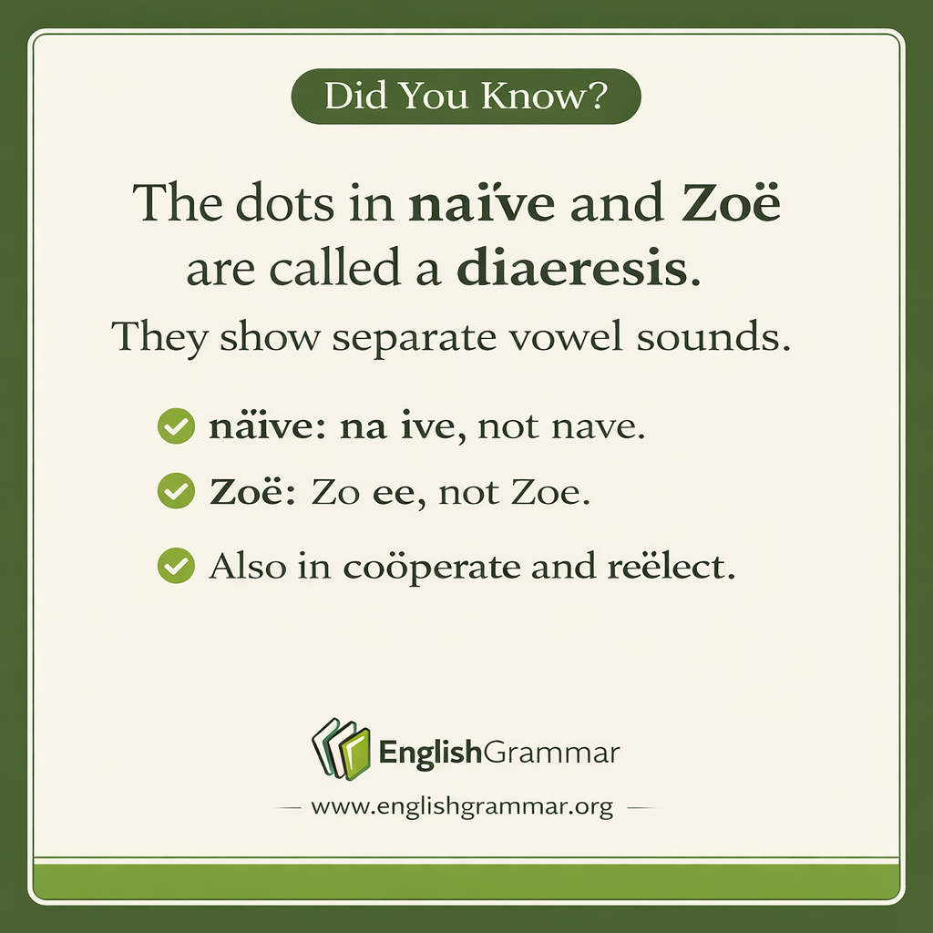 The dots in "naïve" and "Zoë" are called a "diaeresis."