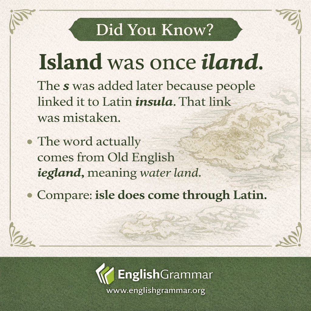 The origin of the word "island"