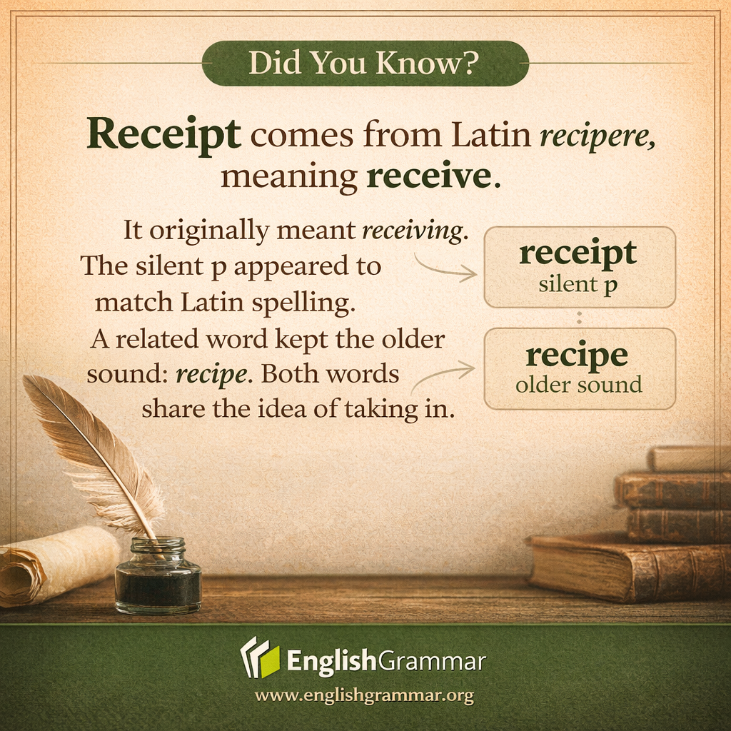 The origin of the word "receipt"
