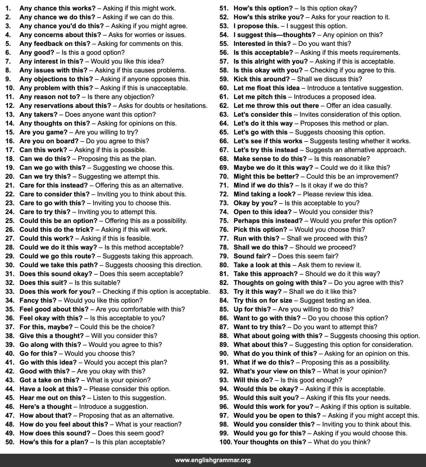 100 Ways to Say “How about this?”