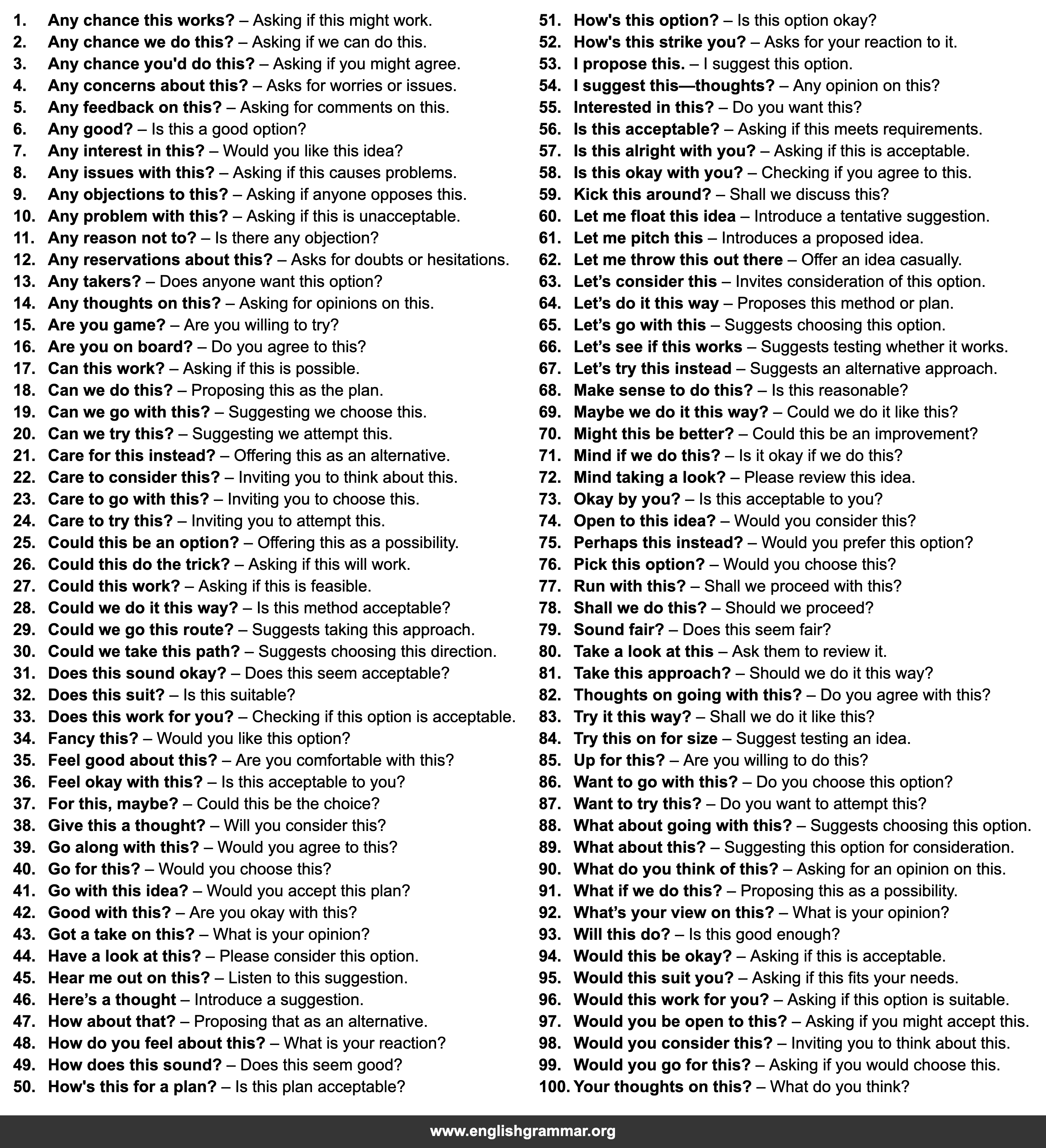 100 Ways to Say