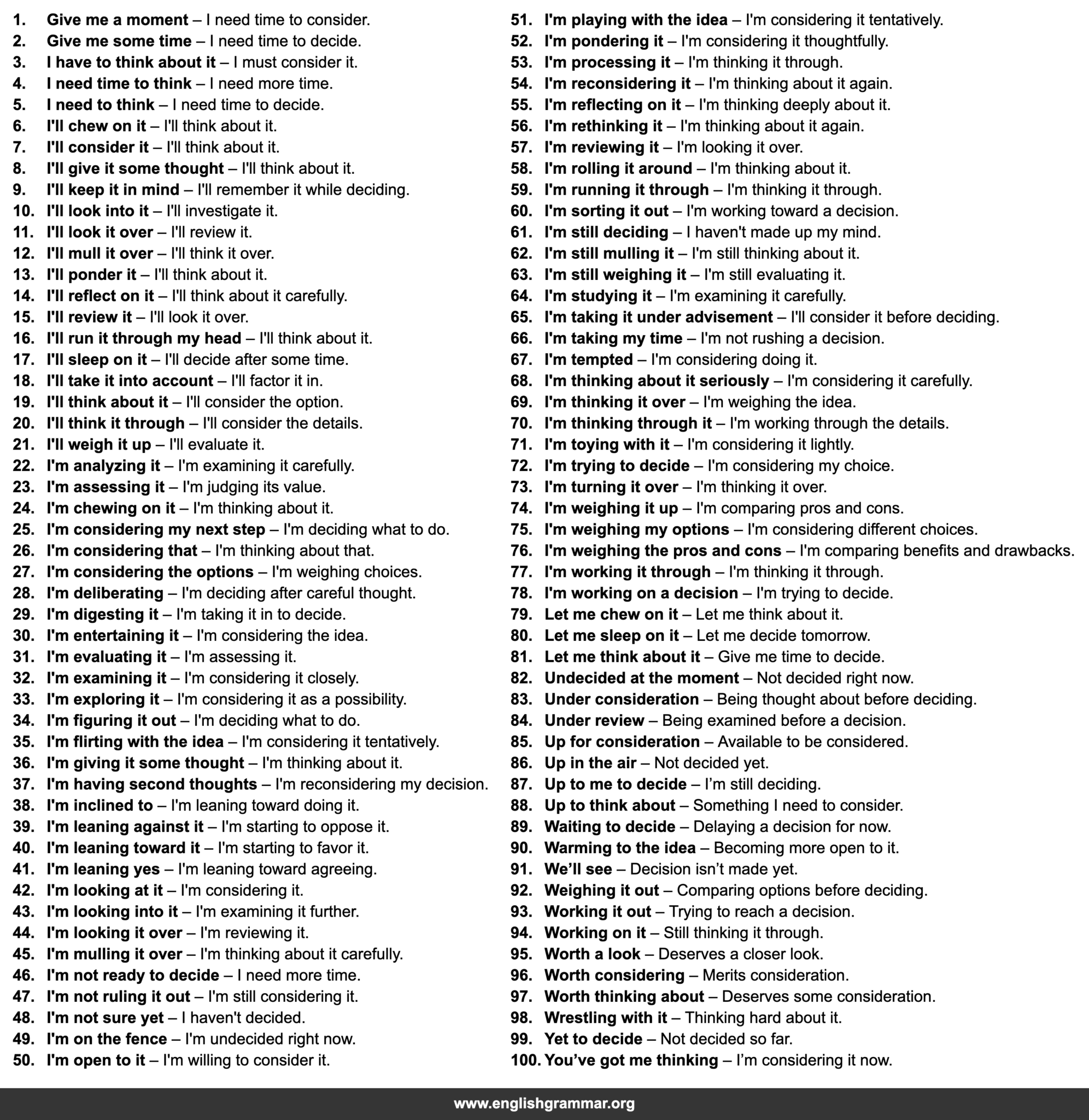 100 Ways to Say “I’m considering it”
