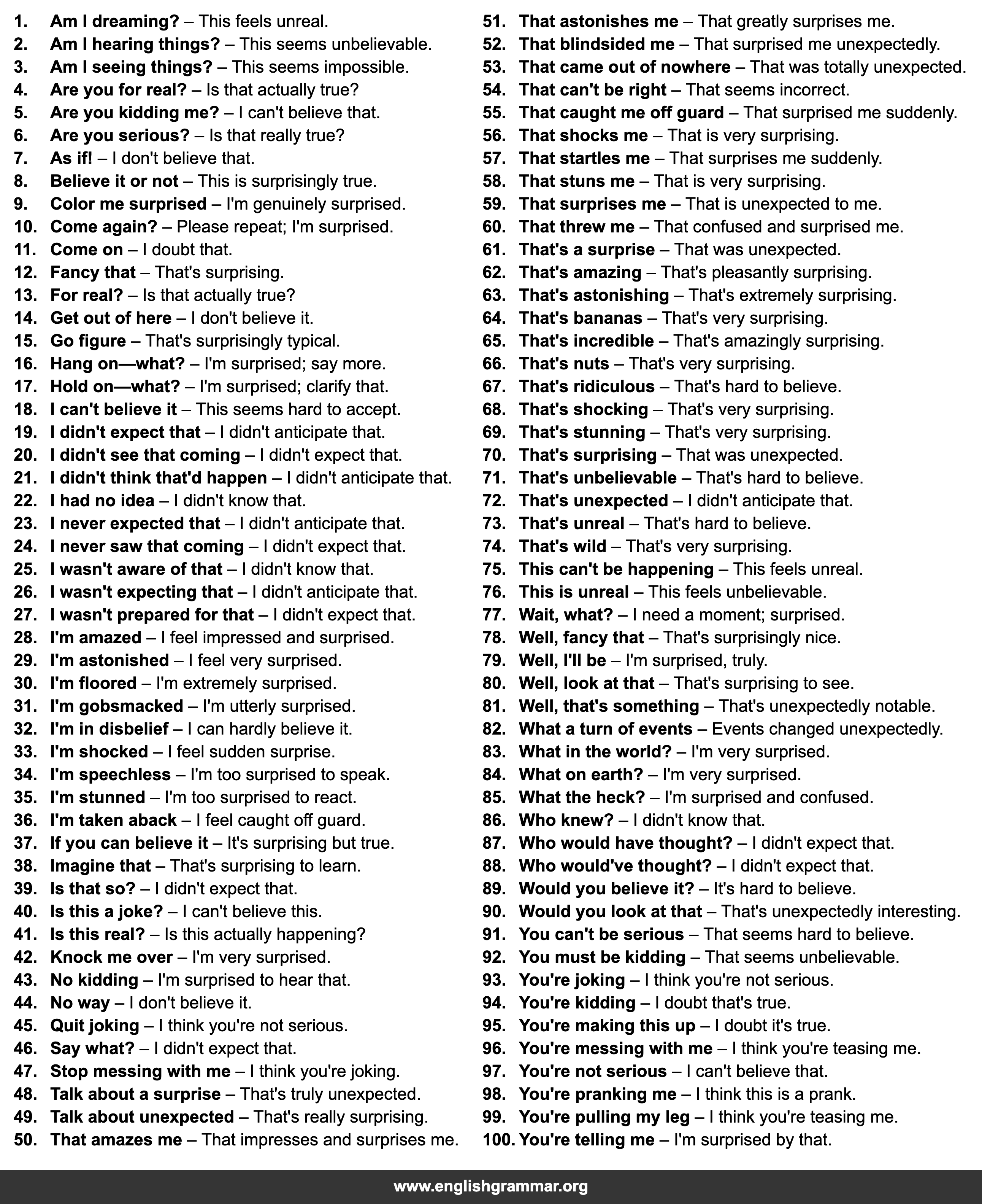 100 Ways to Say