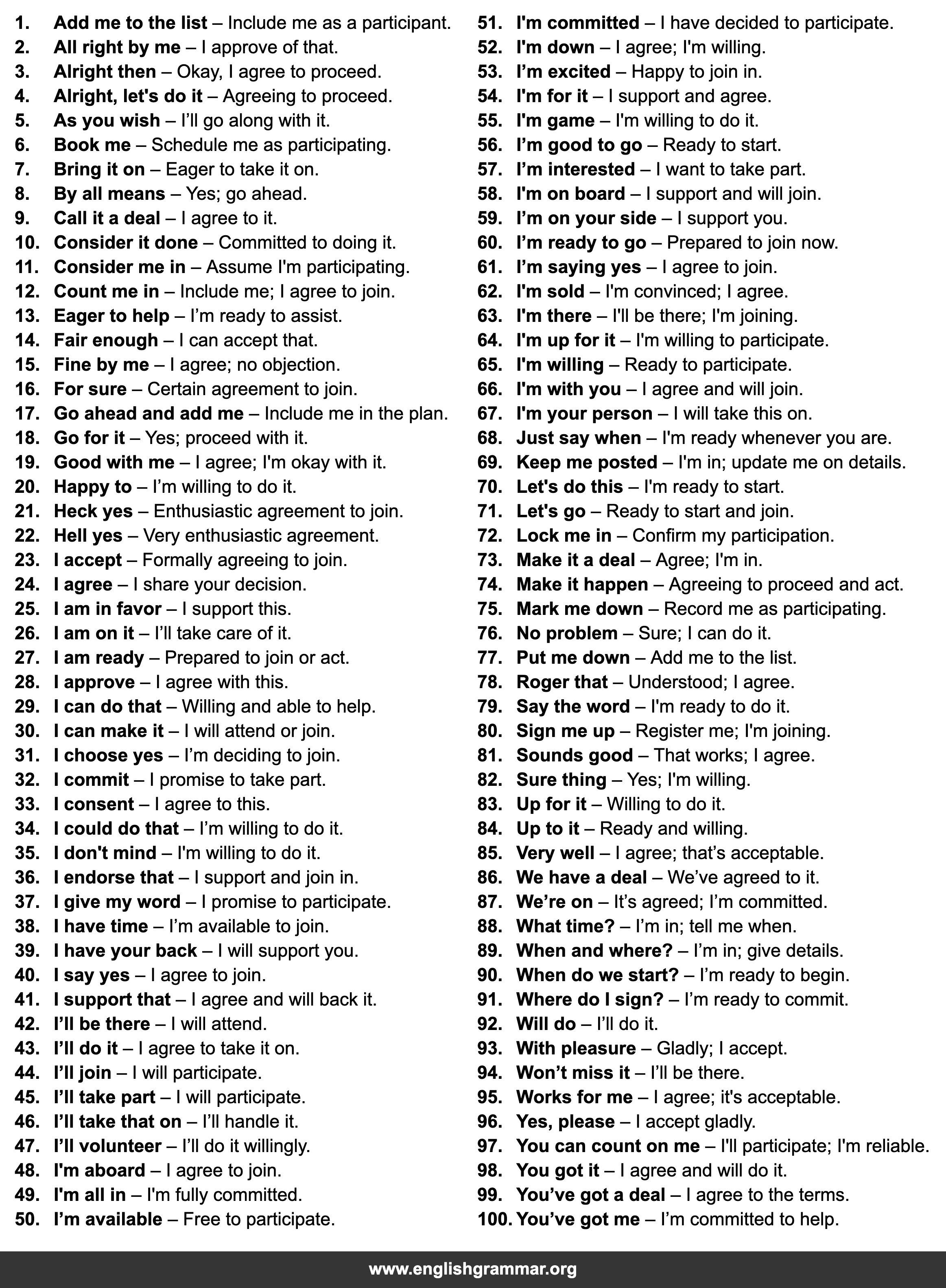 100 Ways to Say