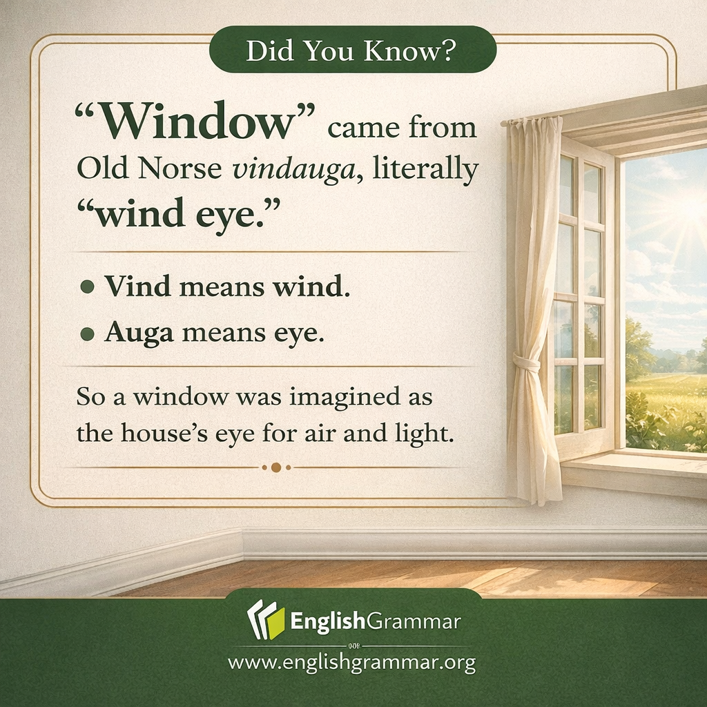 "Window" literally meant "wind's eye."