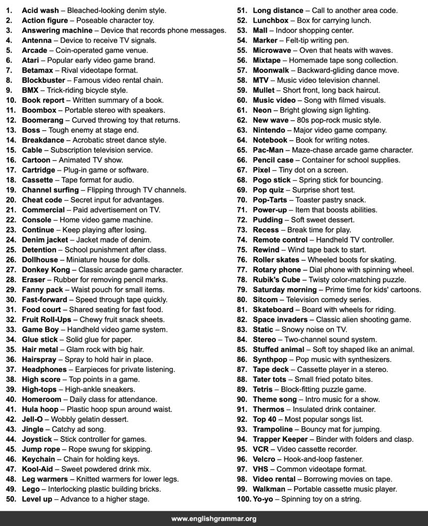 100 Words Every 80s Child Will Remember