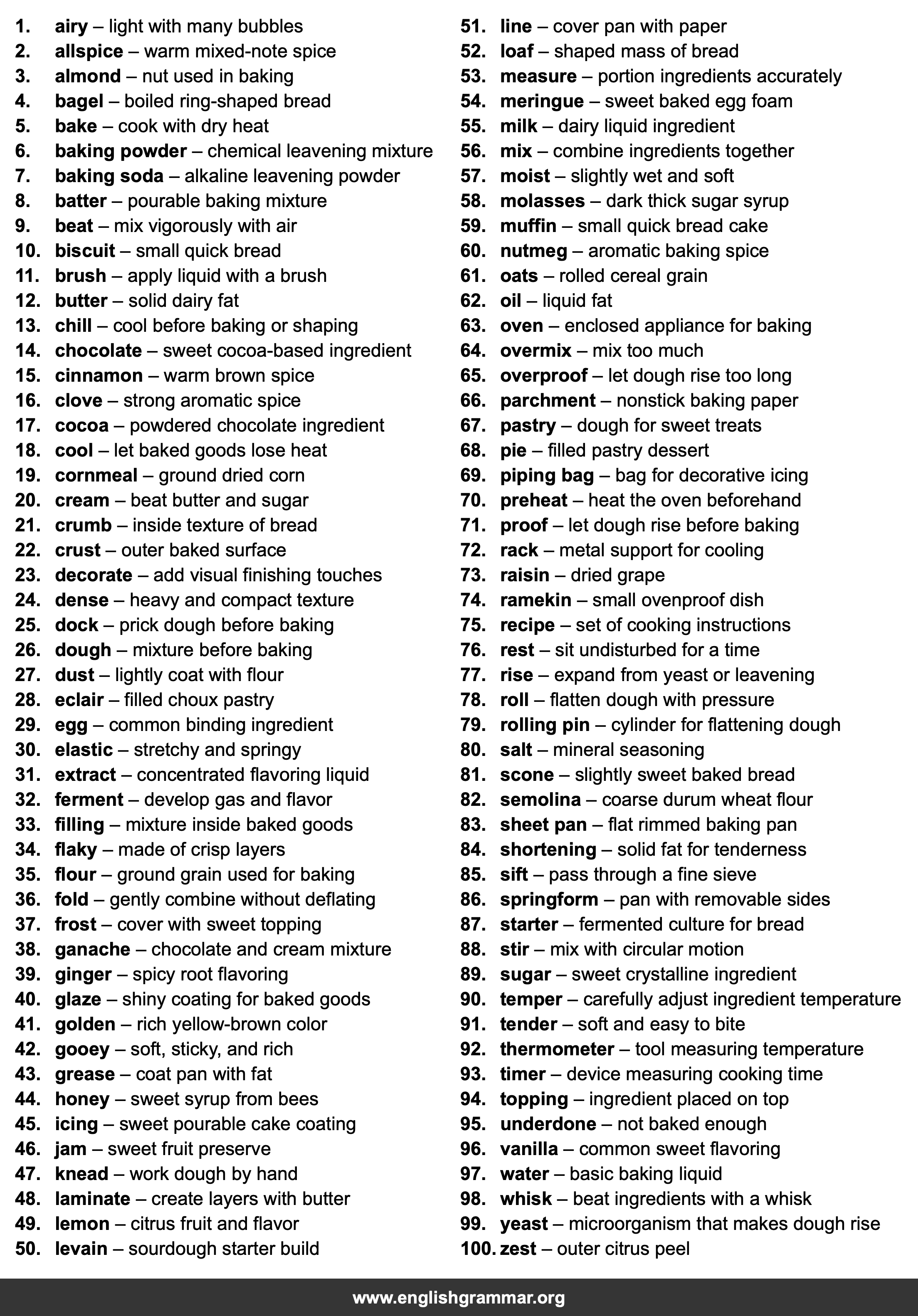 100 Words Every Baker Should Know