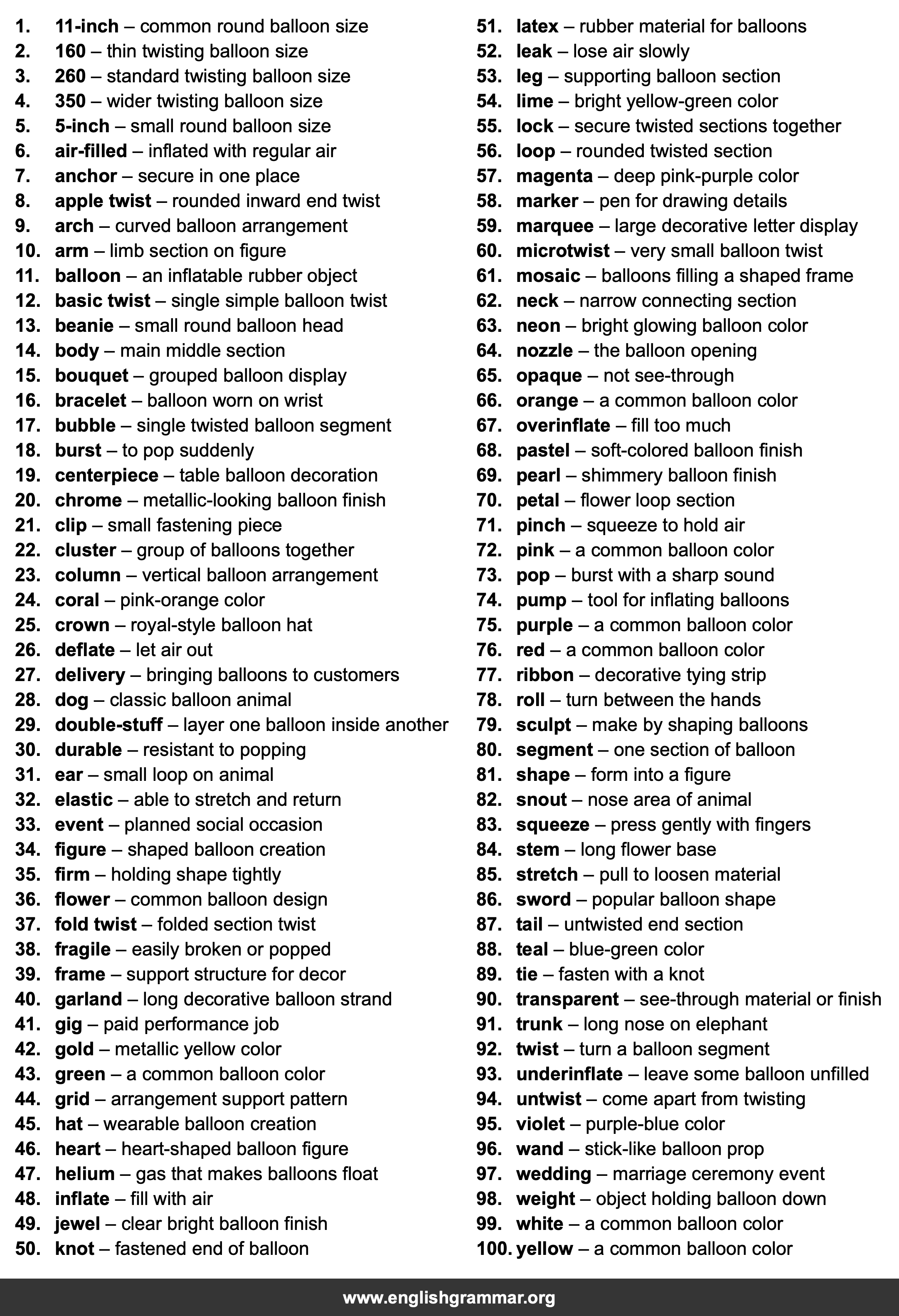 100 Words Every Balloon Artist Should Know