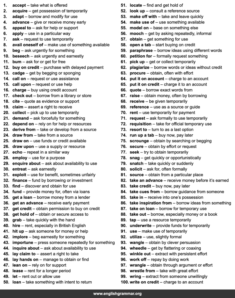 100 Words to Use Instead of “Borrow”
