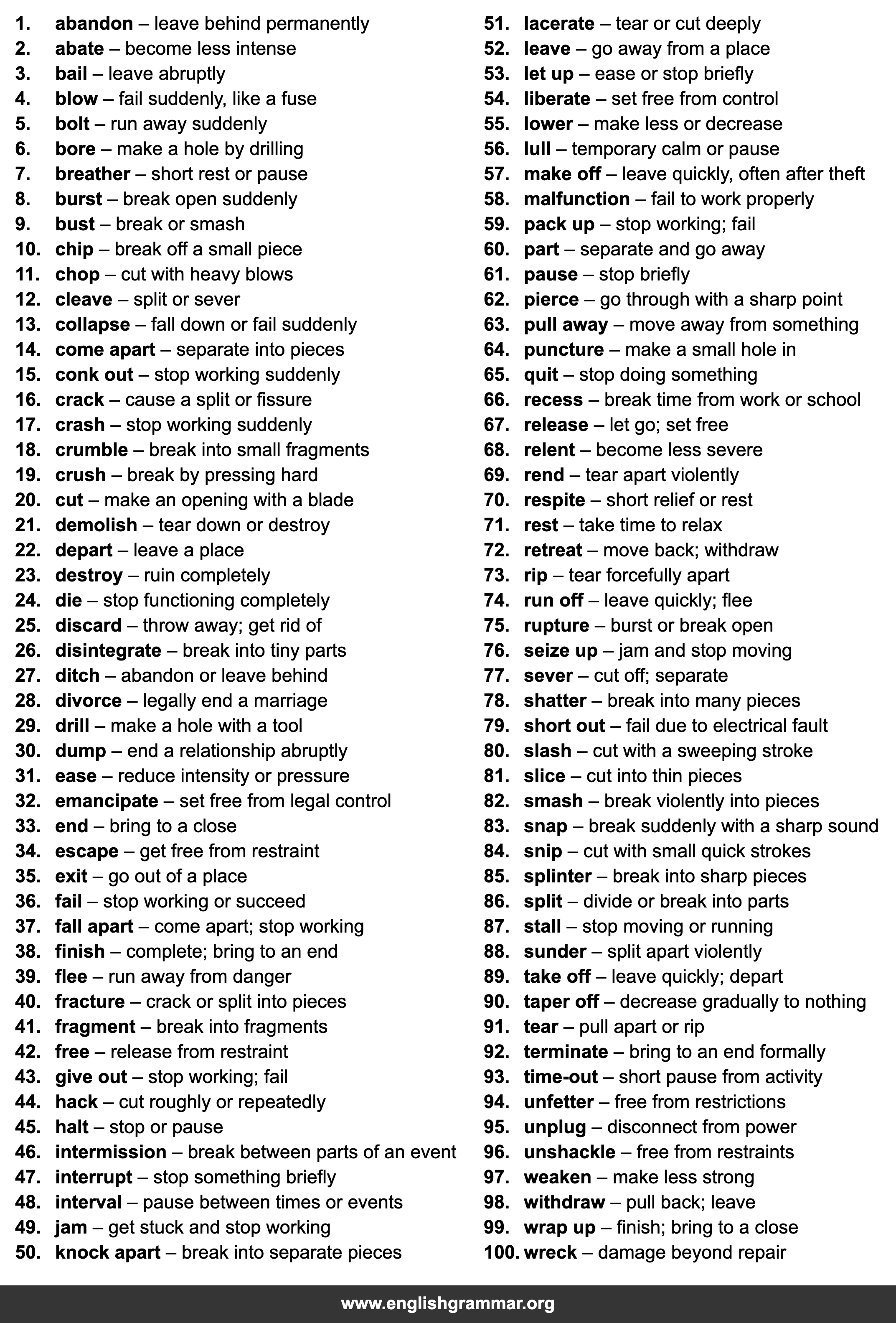 100 Words to Use Instead of